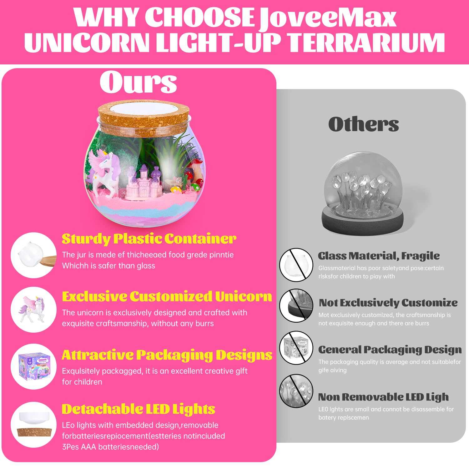 Cadeaux Licorne Pour Filles – Kit De Terrarium Licorne Pour Enfants – Cadeau D'anniversaire Pour Filles âgées De 4 5 6 7 8-12 Ans – Jouets Licorne Pour Filles – Kit D'art