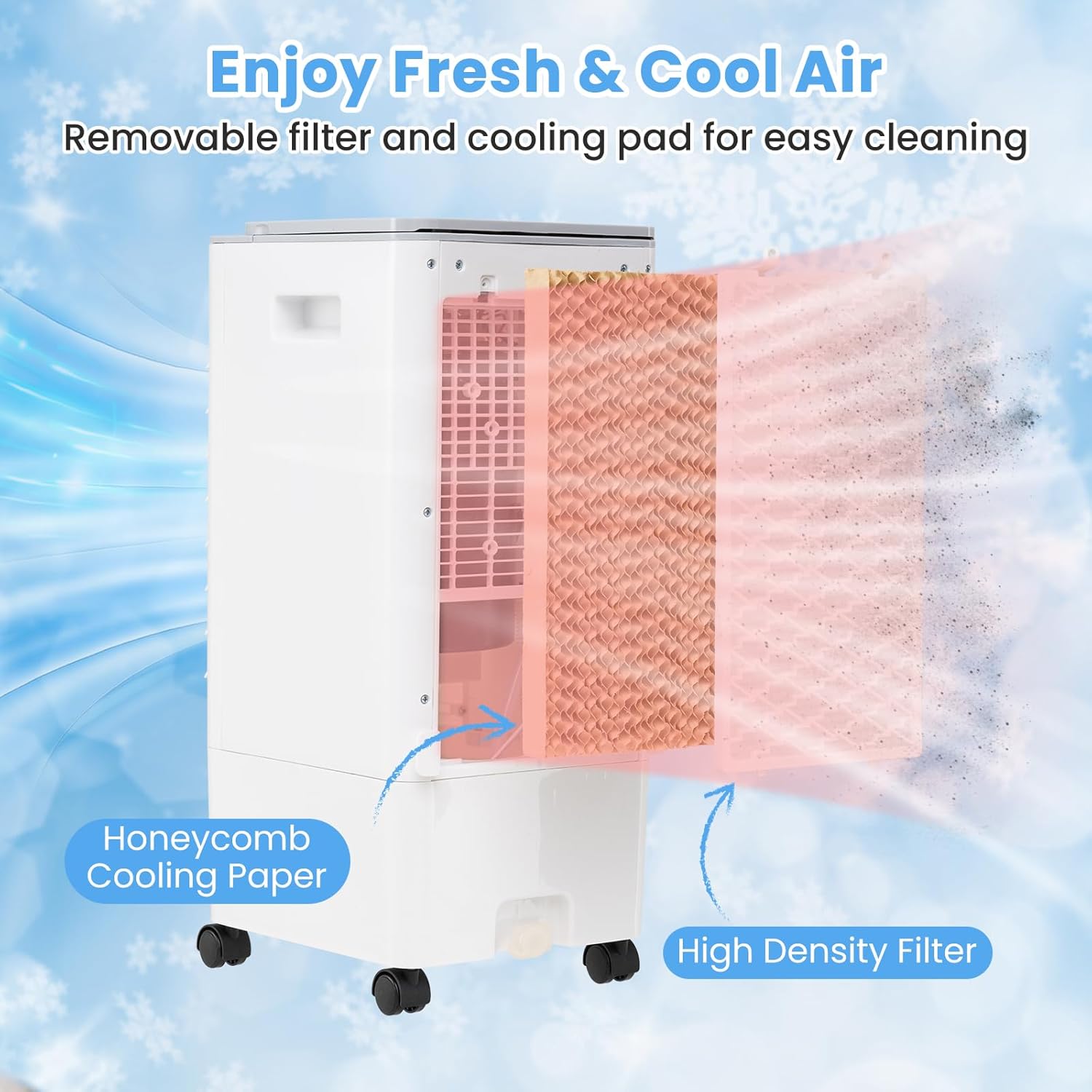 SIMOE 3-IN-1 Evaporative Air Cooler, Portable Air Cooler with Remote Control and 4 Ice Packs, Cooling Fan Humidifier w/7H Timer 3-Speed and 3 Modes, 1.6Gal Water Tank, 80°Oscillation