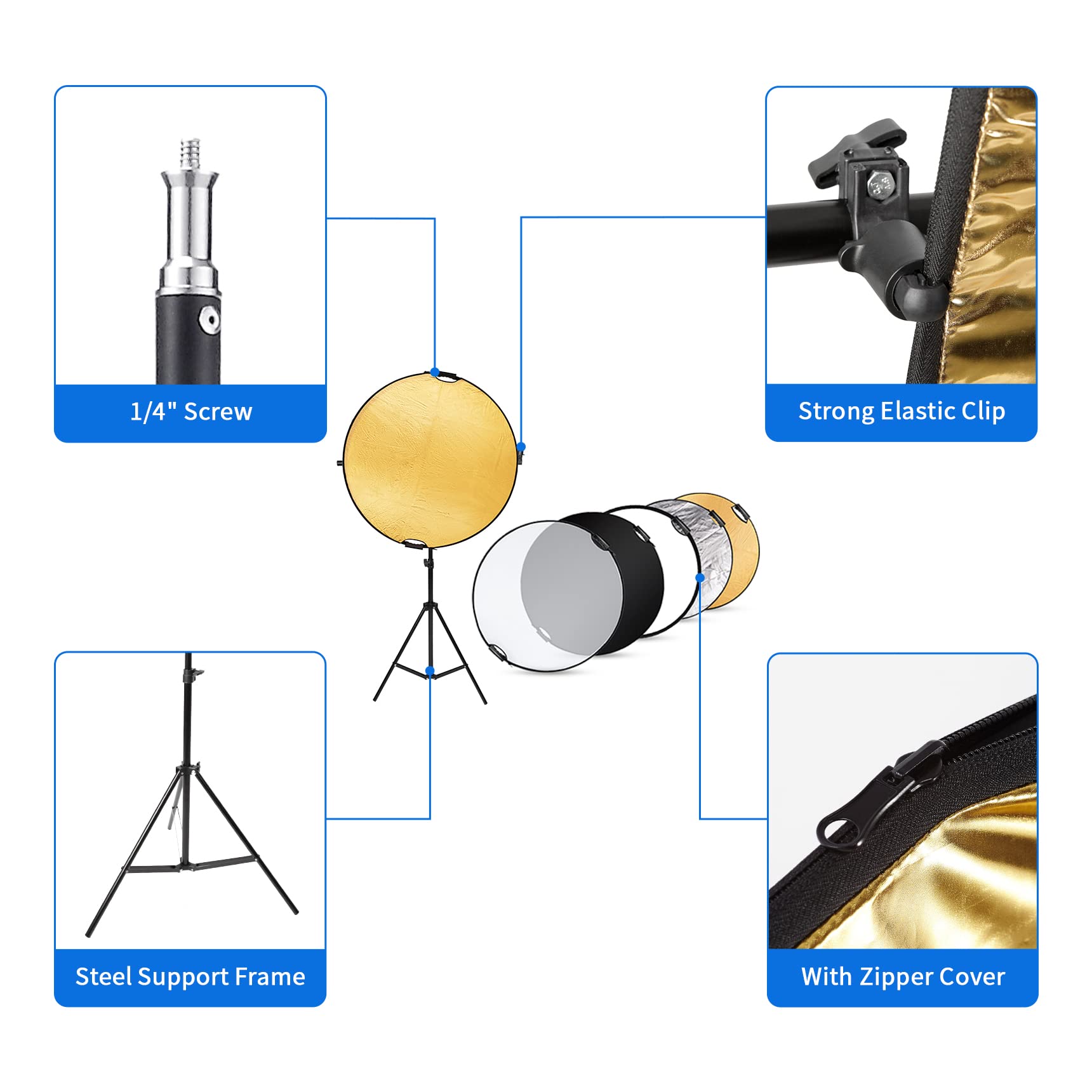 Selens 5 in 1 Fotografie Runder Reflektor 110CM mit Lichtstativ 200CM Kit für Fotostudio Portrait Fotografie, Runder Reflektor Diffusor Gold/Silber/Weiß/Schwarz/Transparent