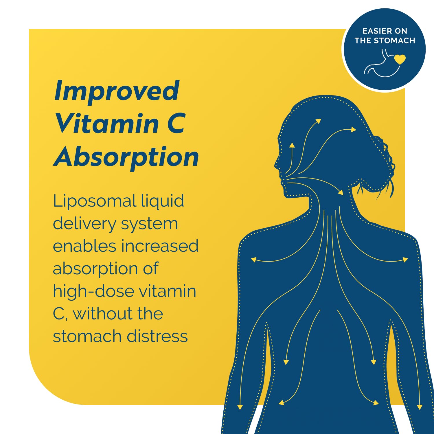 melanotan 2 pathways Changes in Oral Mucosa Associated with Melanotan II Injections: A Case  Report