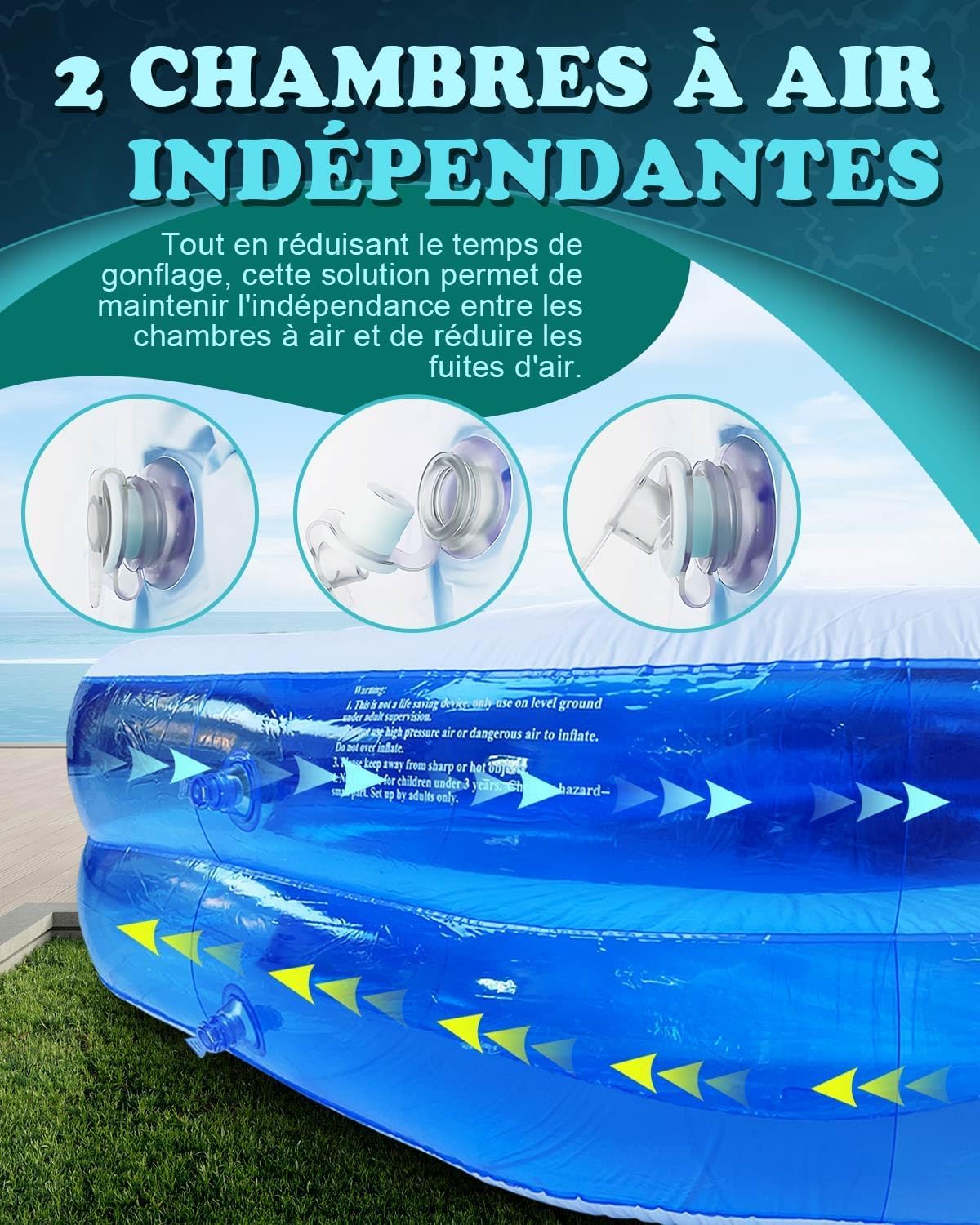 ZVD Piscine Gonflable Rectangulaire, PVC Épais Résistant, Double Couche Piscine Enfant Rectangulaire pour Enfants et Adultes, Grande Piscine Familiale pour Balcon ou Intérieur, Jardin (A)