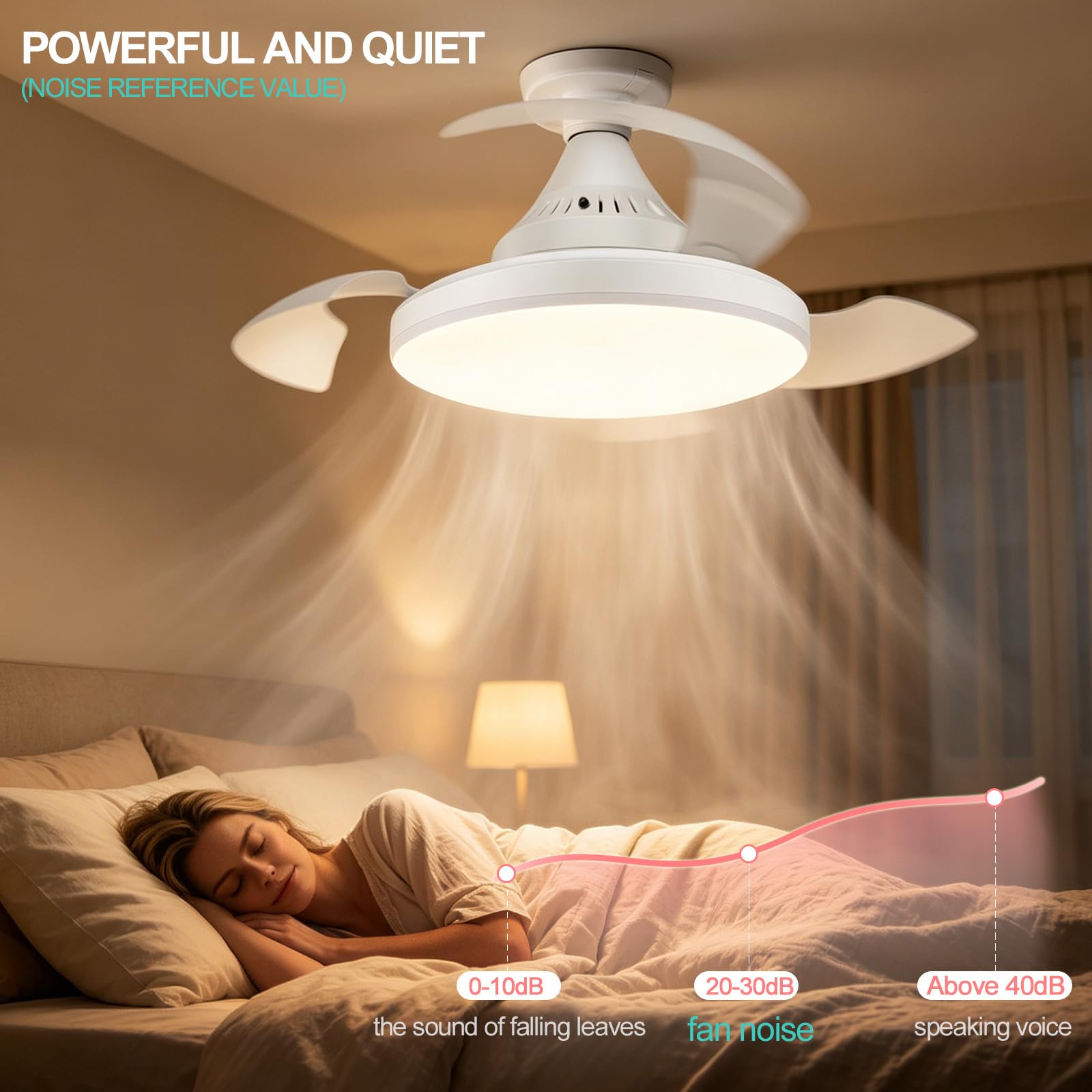 Ventilatore da Soffitto con Luce E27 40cm, Adattatore E27 Incluso, Lampada Ventilatore LED Silenzioso 20-30dB con Telecomando, Dimmerabile 12 Livelli & 3 Colori, Timer 2h/4h, per Camera Cucina 15-20m²