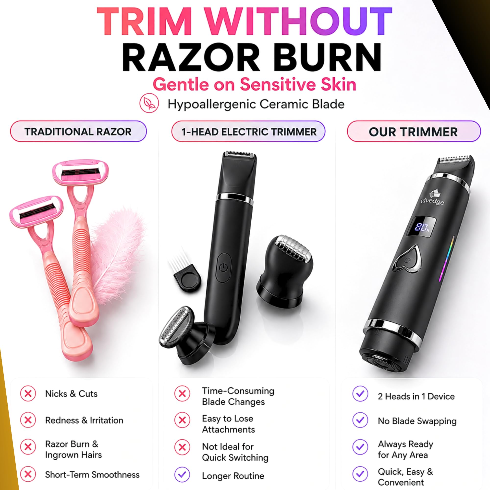 Elektrischer Rasierer für Damen und Herren, Bikini-Trimmer & Gesichtshaarentferner, wiederaufladbarer Körperrasierer mit Keramikklinge, wasserdicht, LED-Display, USB-C, Reiseschloss, Groomer Geschenk
