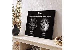 Star Map Poster: Custom Moon Phase Print for Birthdays & Anniversaries, What...