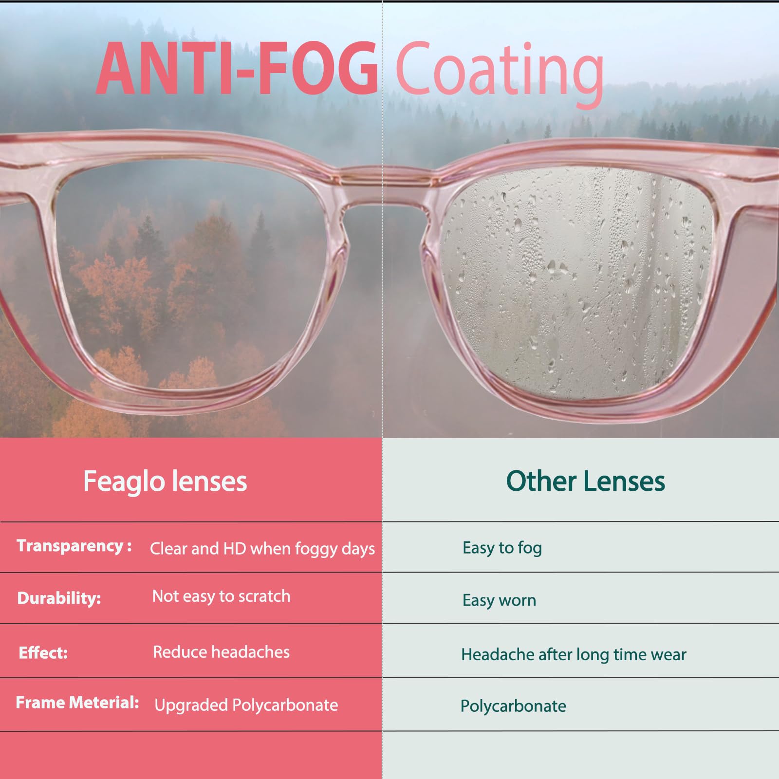 Feaglo Lunettes de sécurité anti-buée pour homme et femme, bloquant la lumière bleue, lunettes élégantes de protection des yeux avec protection latérale
