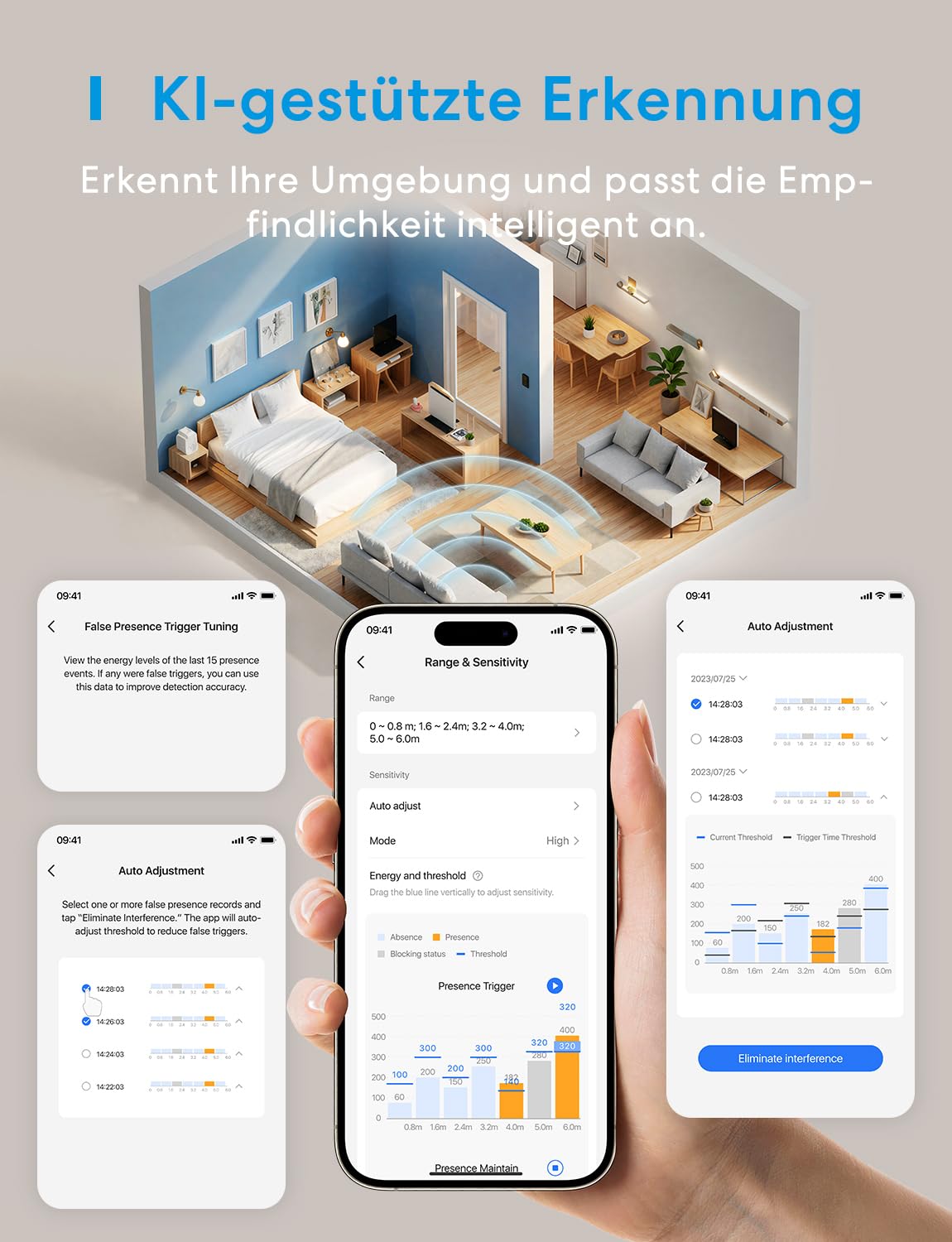 Meross Präsenzmelder Matter Over Thread, Bewegungsmelder & Anwesenheitssensor mit mmWave Radar, PIR & Lichtsensor, 3-Zonen-Erkennung, kompatibel mit Home Assistant, HomeKit, Alexa & Google Home