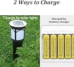 NiCd AAA 1.2V 600mAh Triple A Rechargeable Batteries for Outdoor Solar Lights Solar Lamp Garden Light (20-Pack)