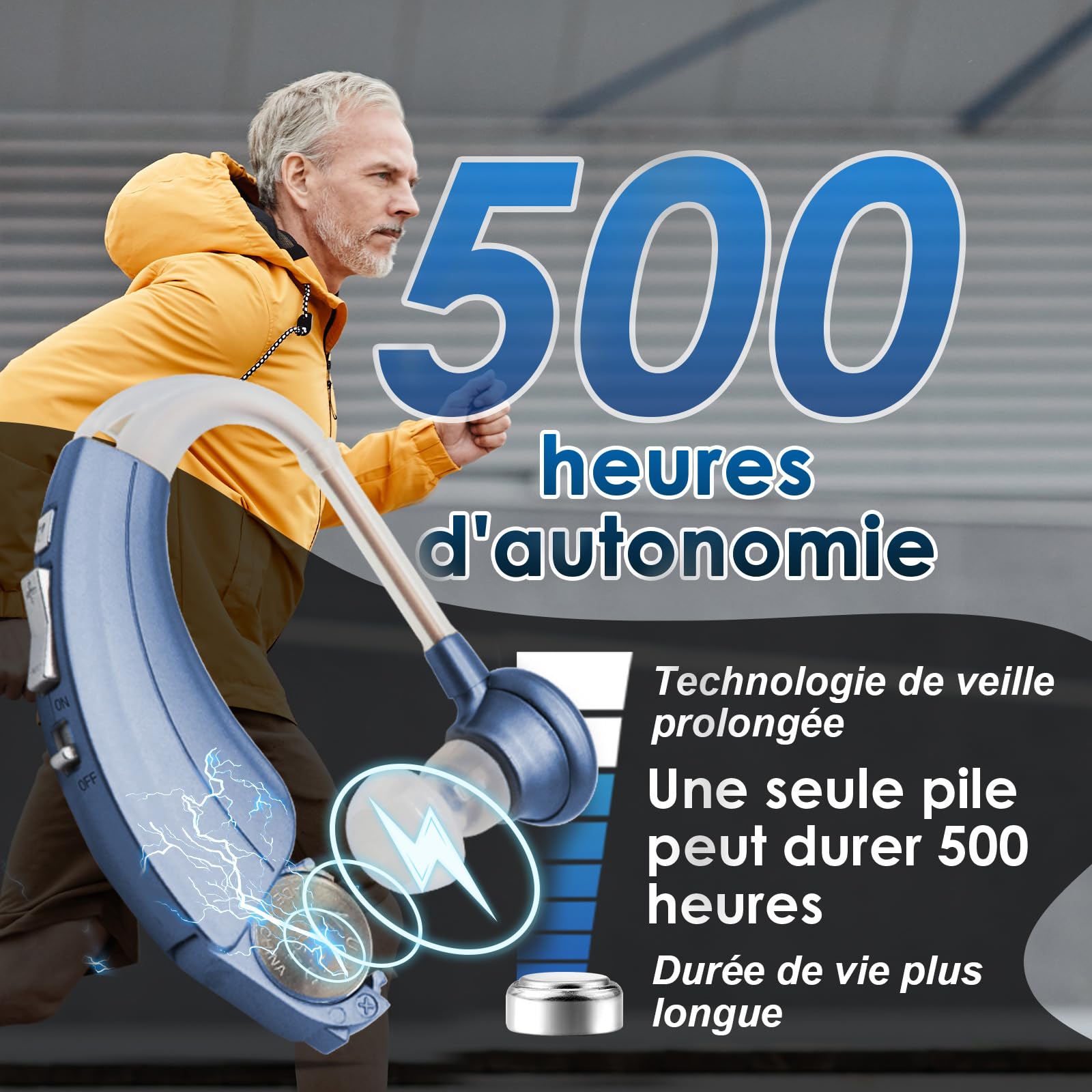 Britzgo Appareil avec 500 heures d'autonomie, annulation avancée du bruit (2, Bleu)