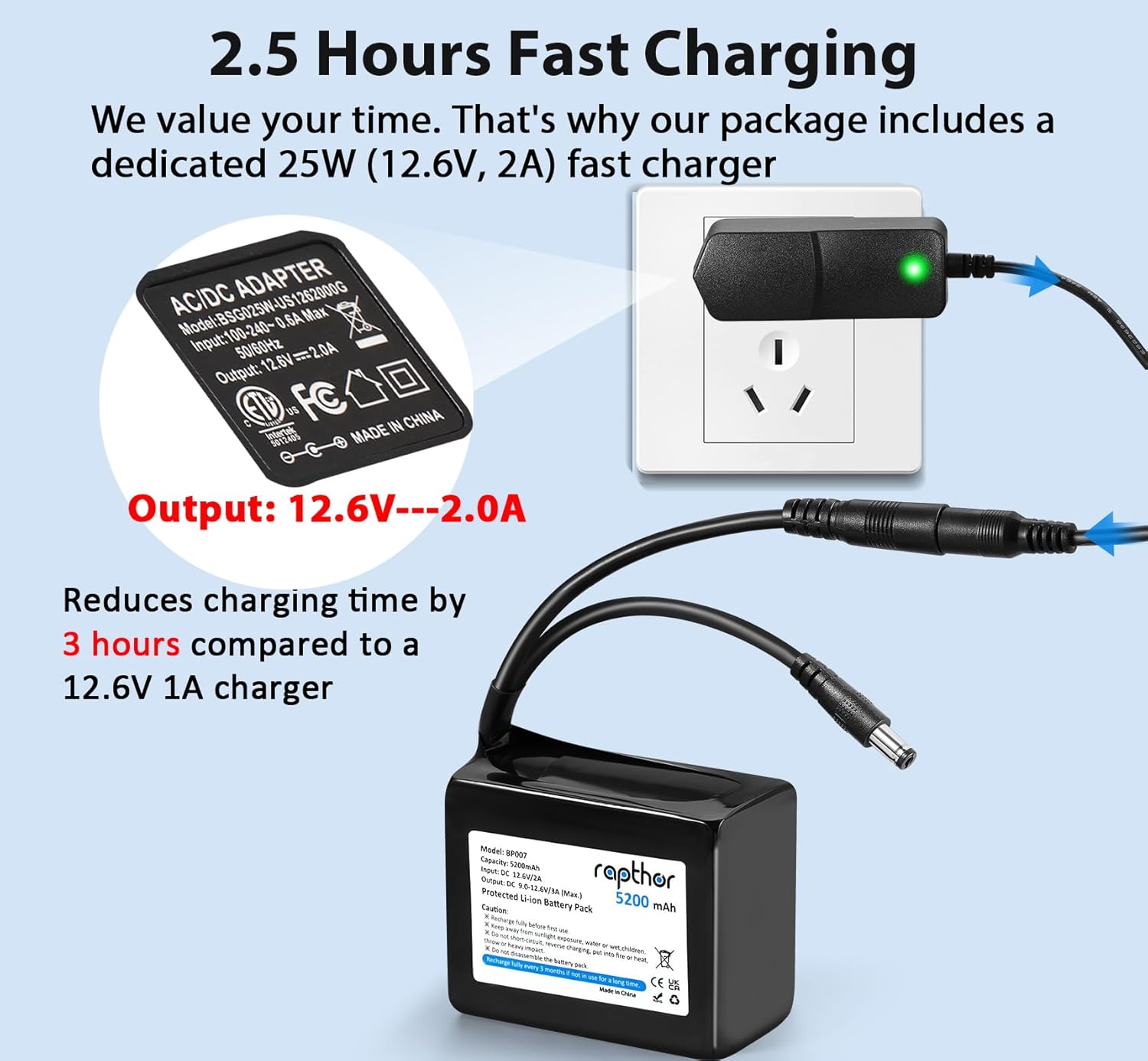 rapthor Rechargeable 12V 5200mAh Lithium ion Battery Pack with 12.6V 2A Fast Charger and DC5521 Port for 12V Devices, DIY Project, Router, Radio, LED Light Strip, CCTV Camera, Telescope etc - Image 4