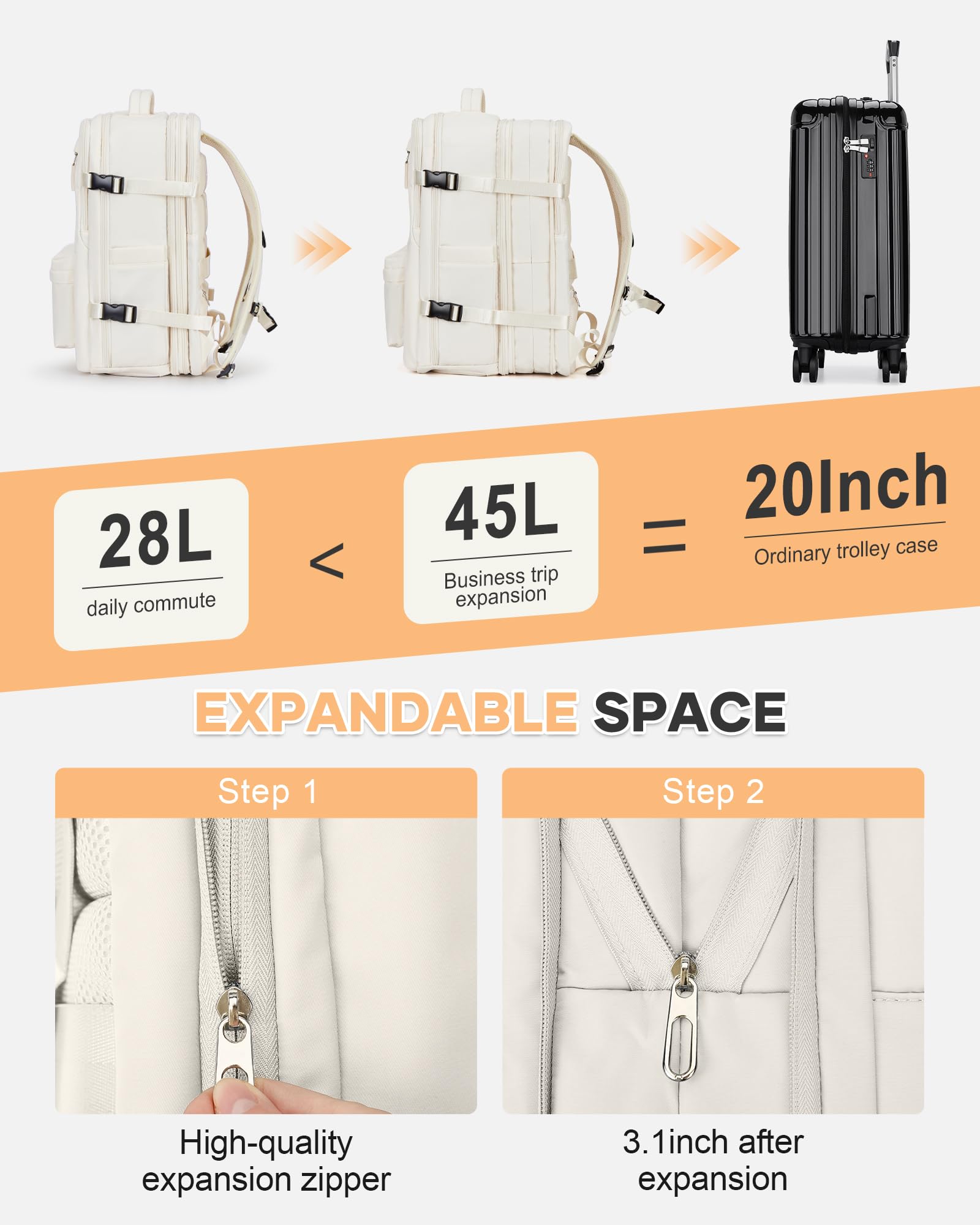 BJLFS Borse da Cabina per Ryanair 40×30×20 Zaino da Viaggio con Sottovuoto Bagaglio a Mano 40x20x25 Easyjet 45×36×20,Zaino Wizzair 40x30x20,Zaino Casual per laptop da 14 pollici per scuola