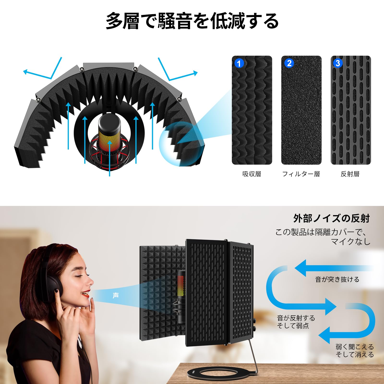AUPHONIX PROアイソレーションシールド 録音用マイク反射フィルター Z Amazon | AUPHONIX PRO アイソレーションシールド - 録音用