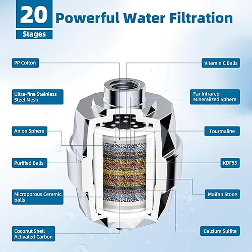 Miniatura 3 de iFealClear Filtro de ducha de 20 etapas, filtro de cabezal de ducha de alto rendimiento para agua dura, elimina el cloro y el fluoruro, reduce la