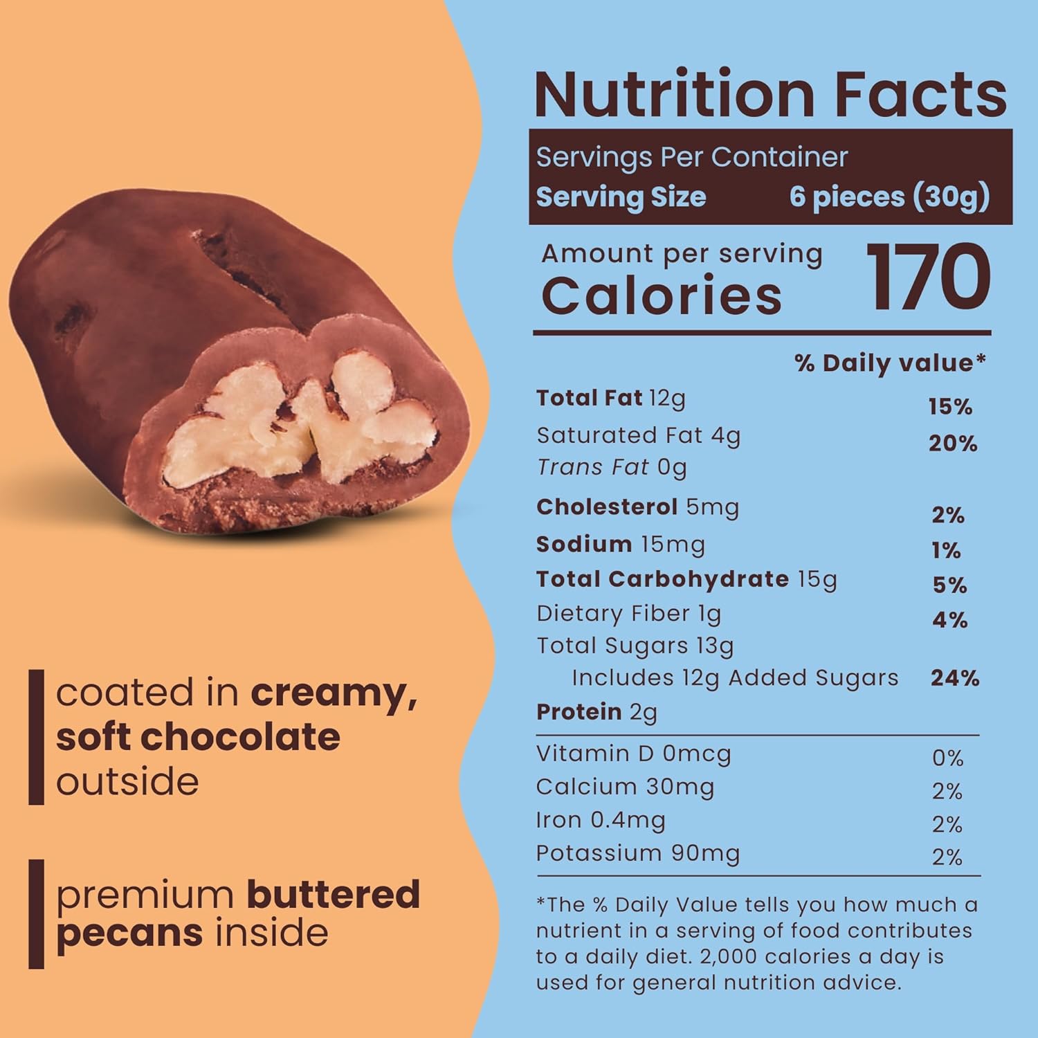Nutic Milk Chocolate Covered Pecans - 5Lb - Sweet Delights - Indulge in Soft & Creamy, Exquisite Candy Clusters & Sweet Snacks, Perfect Food Gift for Any Occasion and Gift Basket