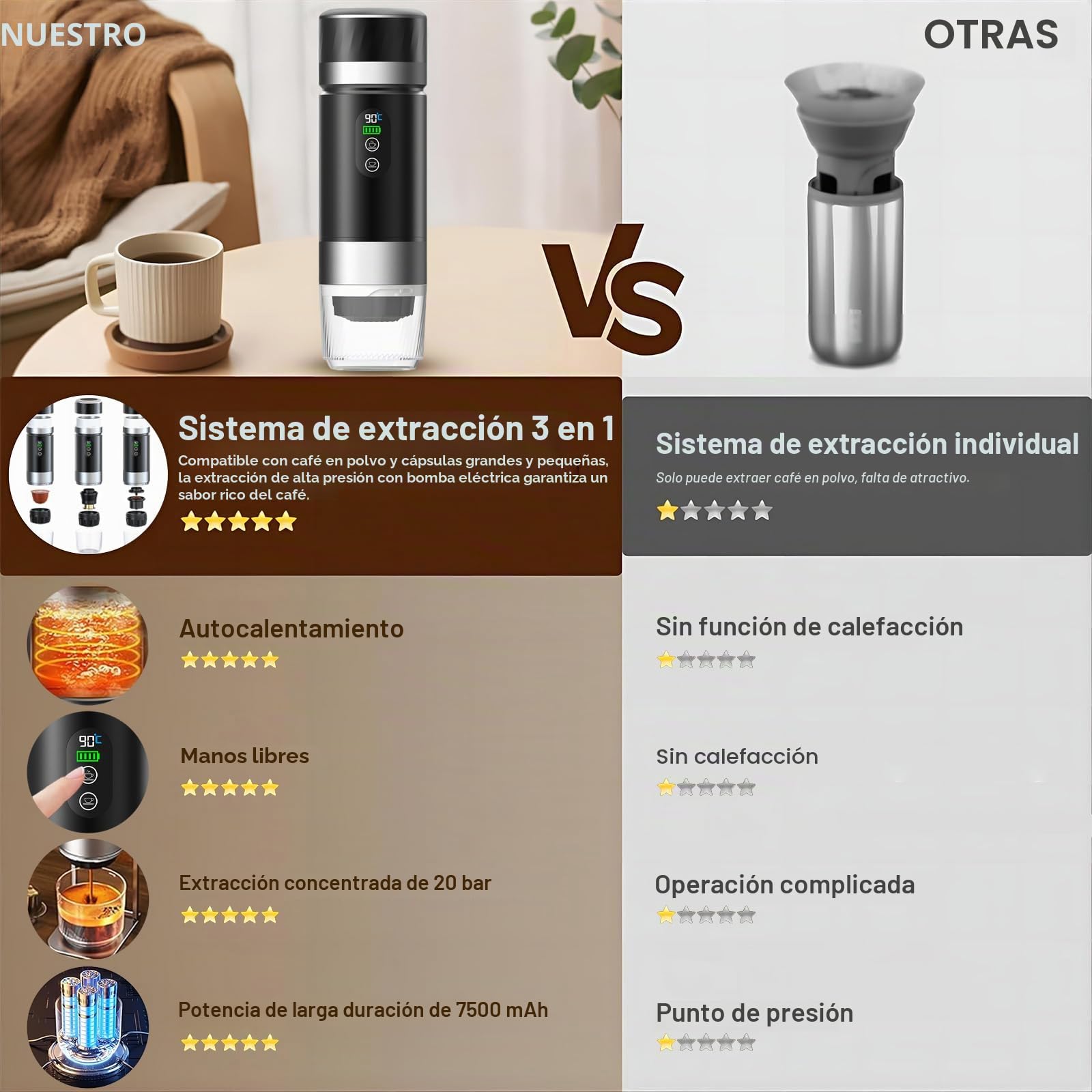 VHV Mini máquina de café inalámbrica de 90 ml, 3 en 1, con USB, compatible con cápsulas y café molido, gadgets de autocaravana y regalos de camping (gris)