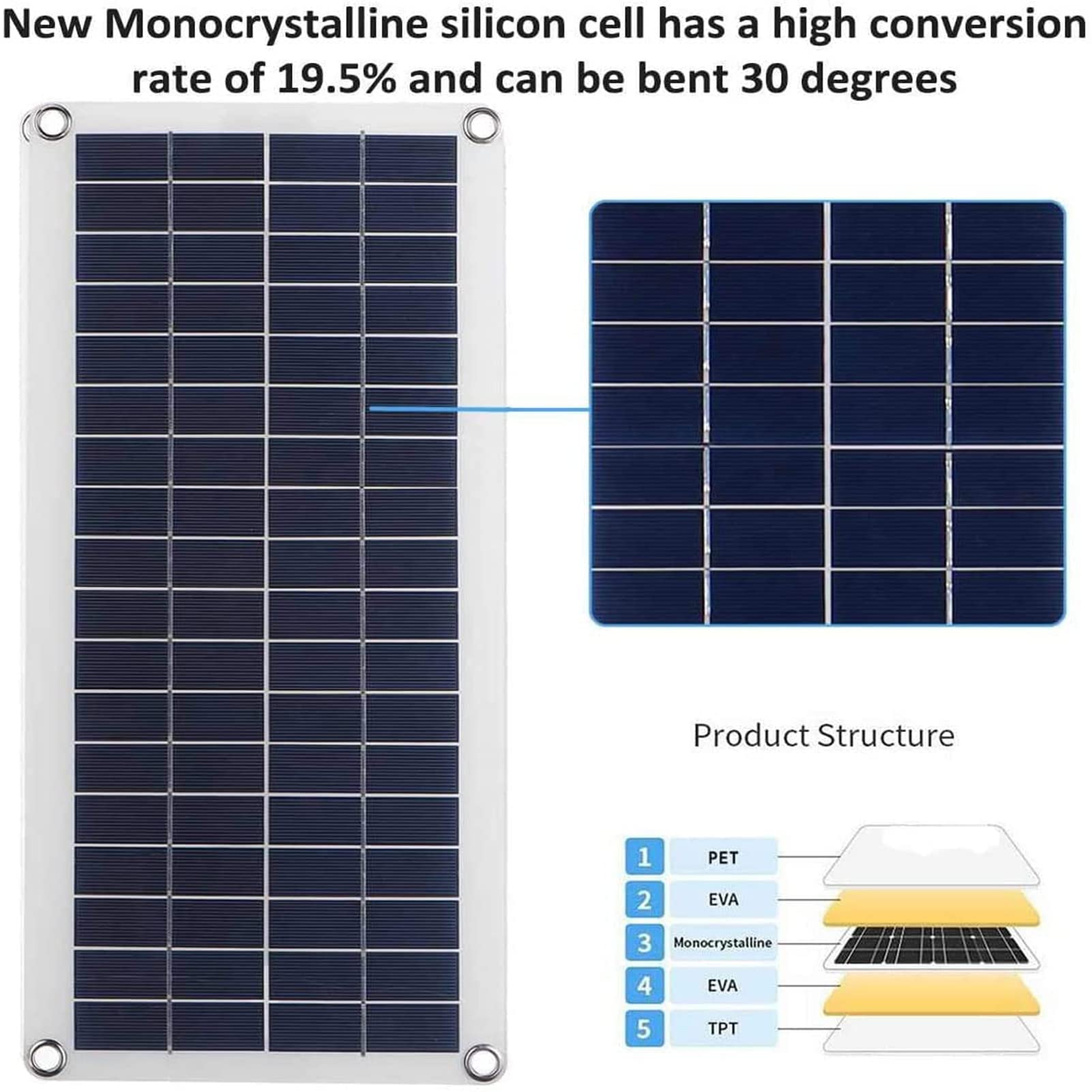 Kit de Panel Solar de 50 W, 18 V Dual USB 5 V Salida Cargador de células solares Paneles solares Flexibles monocristalinos para RV Car Boat Roof Camper