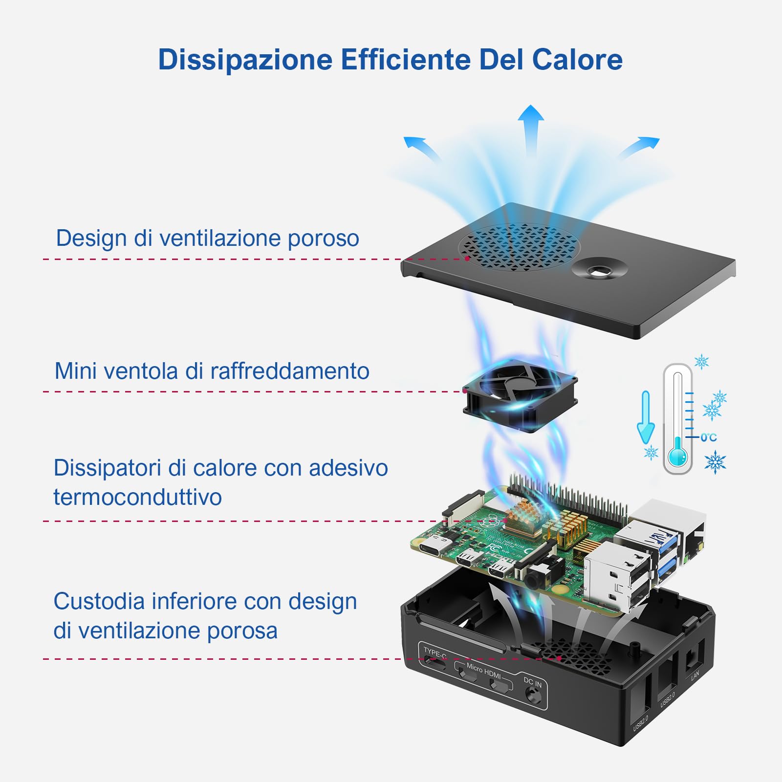 OpenSourz Raspberry Pi 4 Modello B 8GB RAM con 128GB Scheda SD, Alloggiamento PC/ABS, Dissipatore Termico, Ventola di Raffreddamento, Cavo HDMI, Alimentazione USB-C 5V 3A con Interruttore