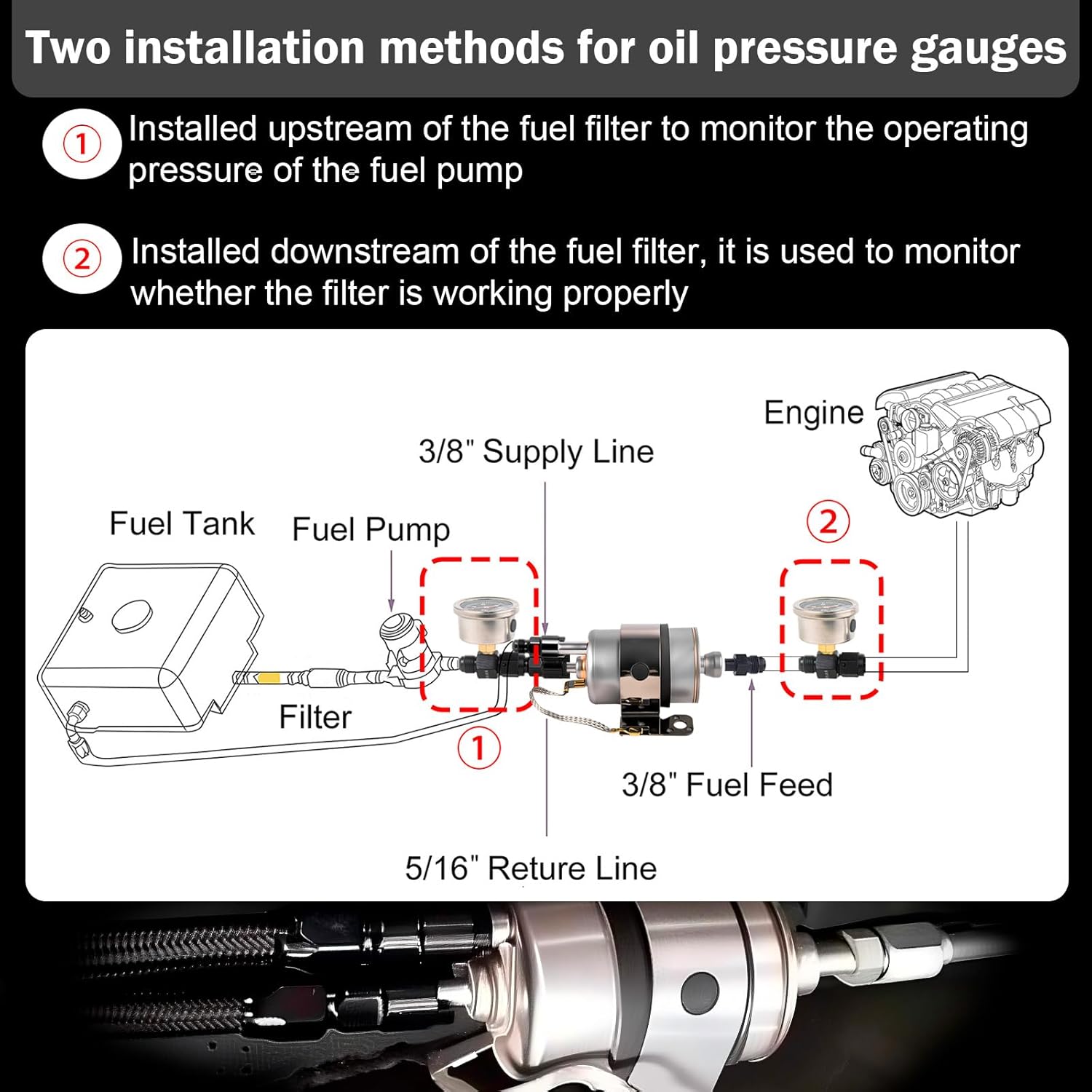 CNARQR 6AN Fuel Line & 58PSI LS Swap Fuel Filter Regulator & Oil Pressure Gauge 100PSI Kit LS Swap EFI Fuel Injection Hose Line Fitting 6AN CPE Hose Braided Fuel Line Fitting Kit 20FT