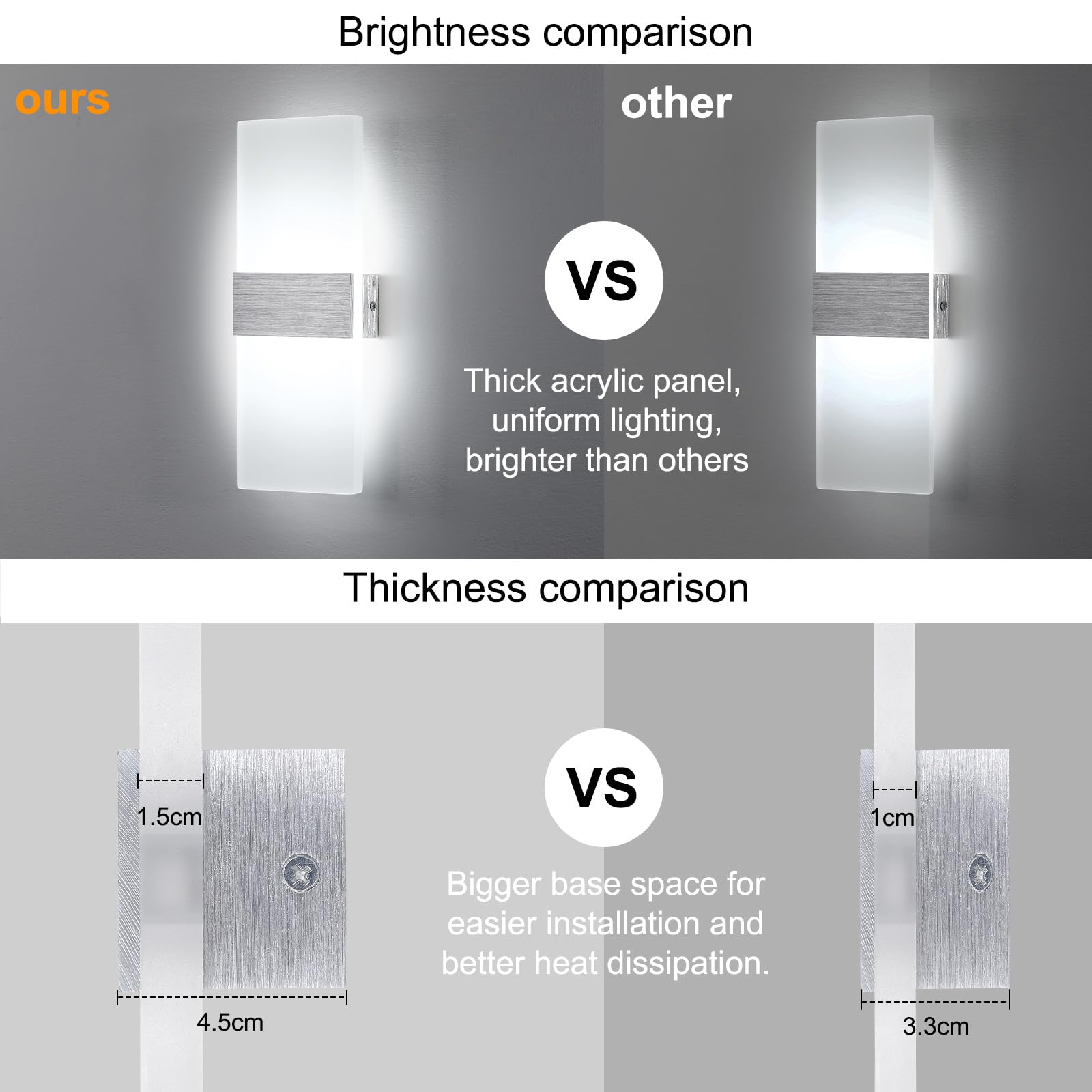 12W Aplique de Pared Interior, Lámparas de Pared LED Modernas, Hacia Arriba Hacia Abajo Iluminación de Pared para el Dormitorio Pasillo Sala de Estar Escaleras (Blanco Frío)