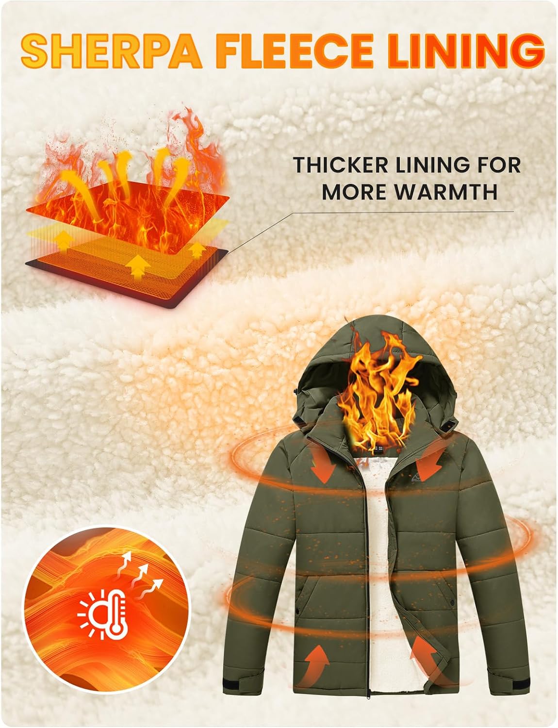 TBMPOY Men's Winter Coats Puffer Jacket Hooded Fleece Warm Water-Resistan Windprooff Thicken Jacket