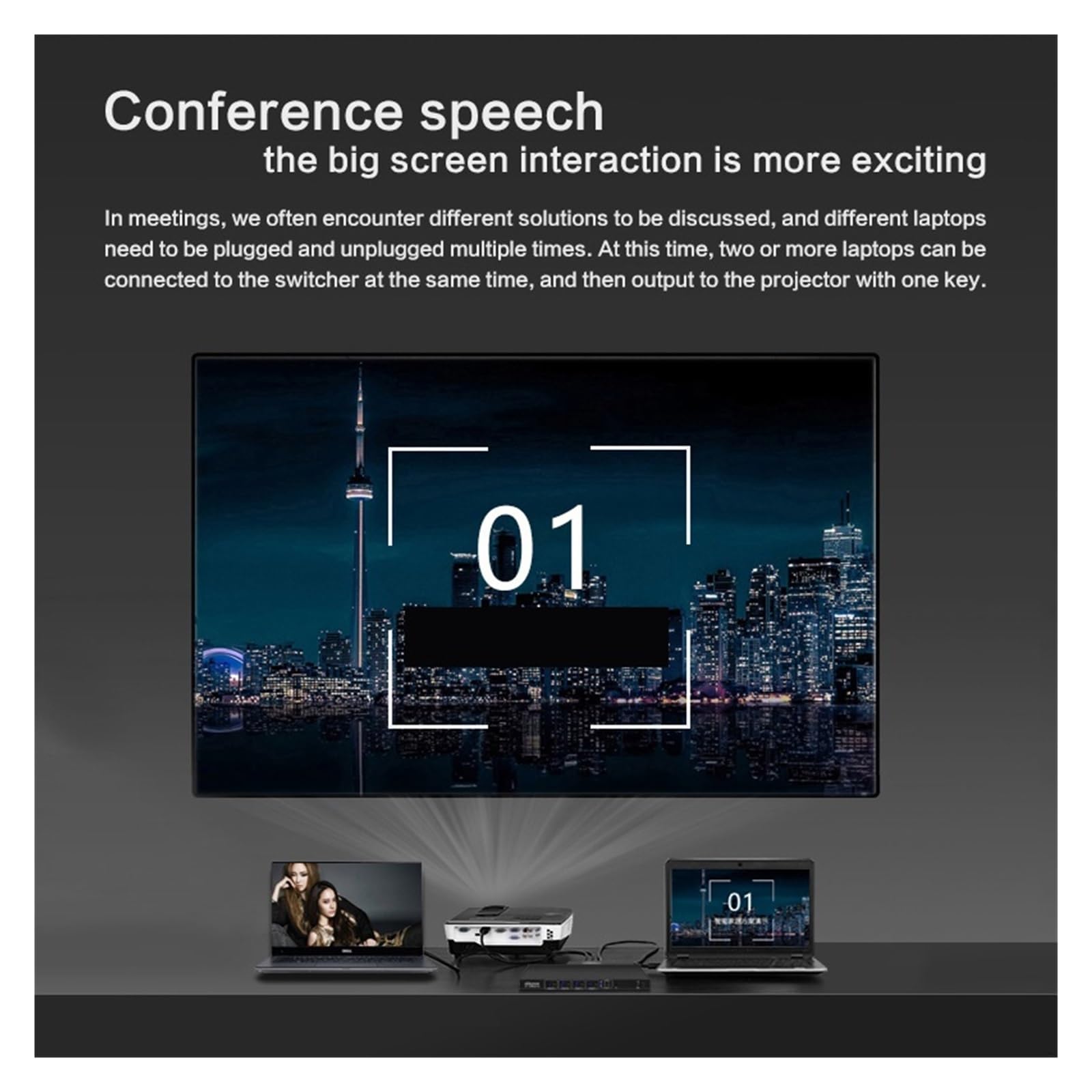 Switch 4K 4x4 4x2 2x2 Matrice multicanale Selettore distributore Video con Interruttore Porta IR Com per Lo Streaming di Giochi e la Registrazione Multi-Sorgente