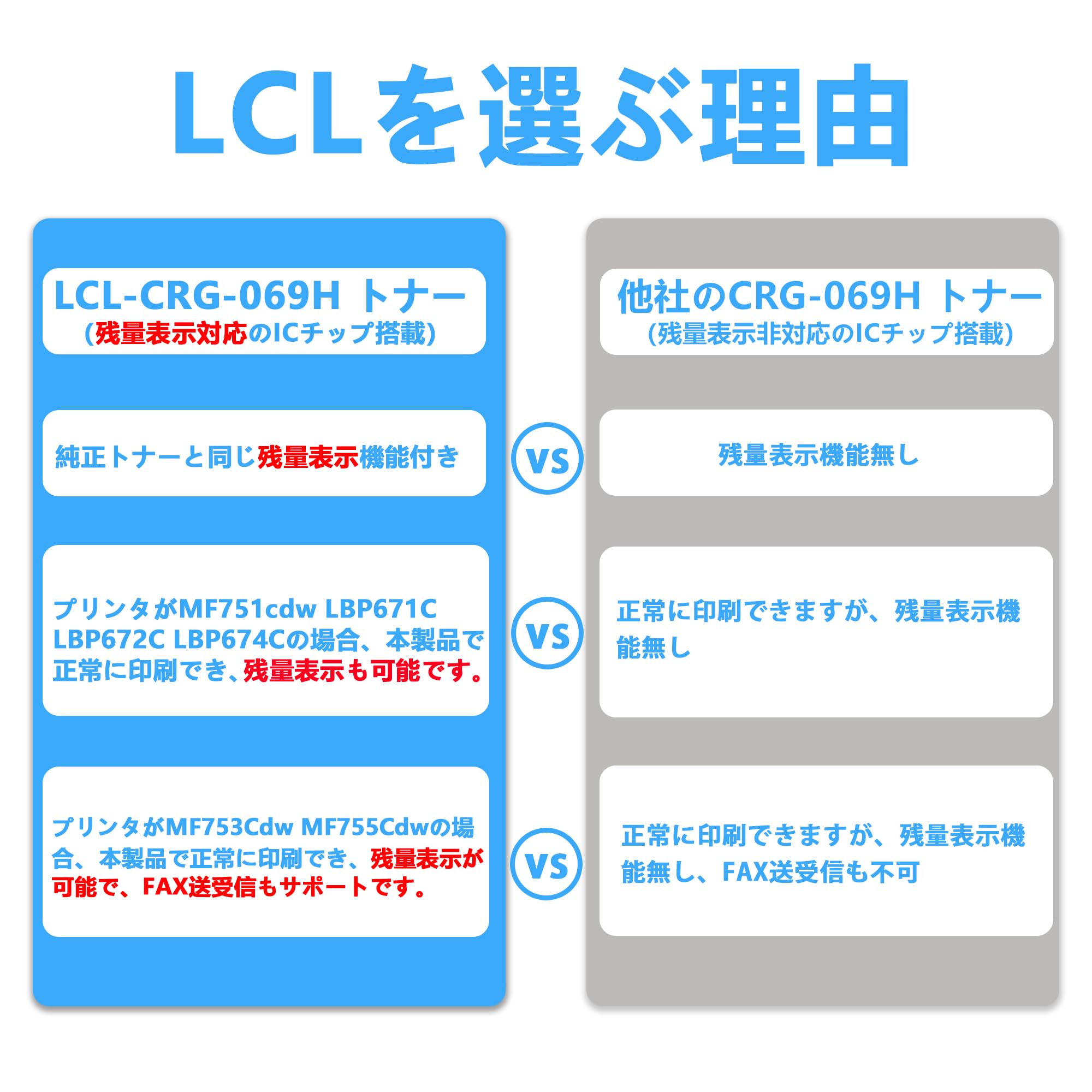 Amazon.co.jp: LCL Canon用 キャノン用 CRG-069H CRG-069HCYN 互換