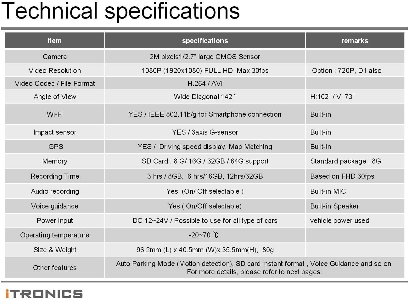 ITRONICS iPass Black ITB-100SPW + ITB-200L + ITV-80 UPC 2CH CAR Dash CAM Bundle Set
