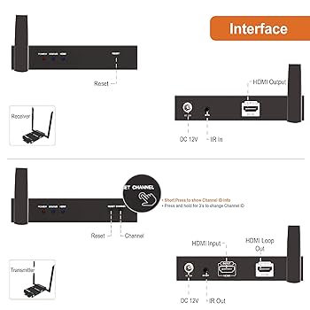 J-Tech デジタルHDbitTシリーズ Amazon.com: J-Tech Digital HDbitT Series ONE to Many