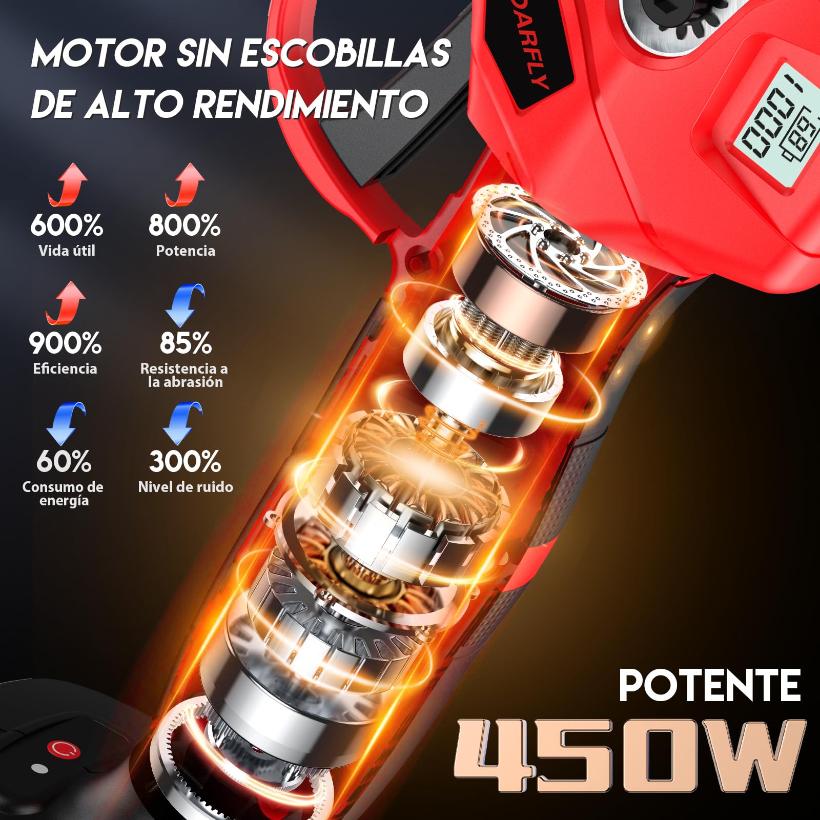 SOARFLY Tijeras de Podar Electricas Inalámbricas, Motor Brushless 450W, Corte Ajustable 35 mm, 2 Baterías 21V 2000mAh, Pantalla LCD, Tijeras de Poda para Árboles Frutales y Jardín, Rojo