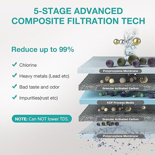 Miniatura 3 de SimPure V7 - Filtro de agua para debajo del fregadero, sistema de filtración de agua de acero inoxidable de 5 etapas que se conecta directamente al