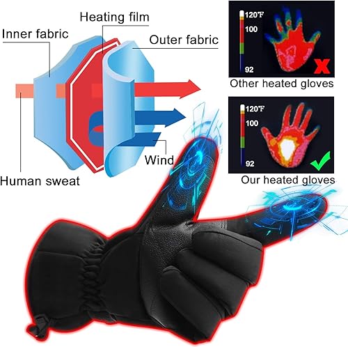 Miniatura 8 de SVPRO Guantes térmicos para hombres y mujeres, guantes de invierno de caza con calefacción, guantes de esquí eléctricos y guantes de snowboard,