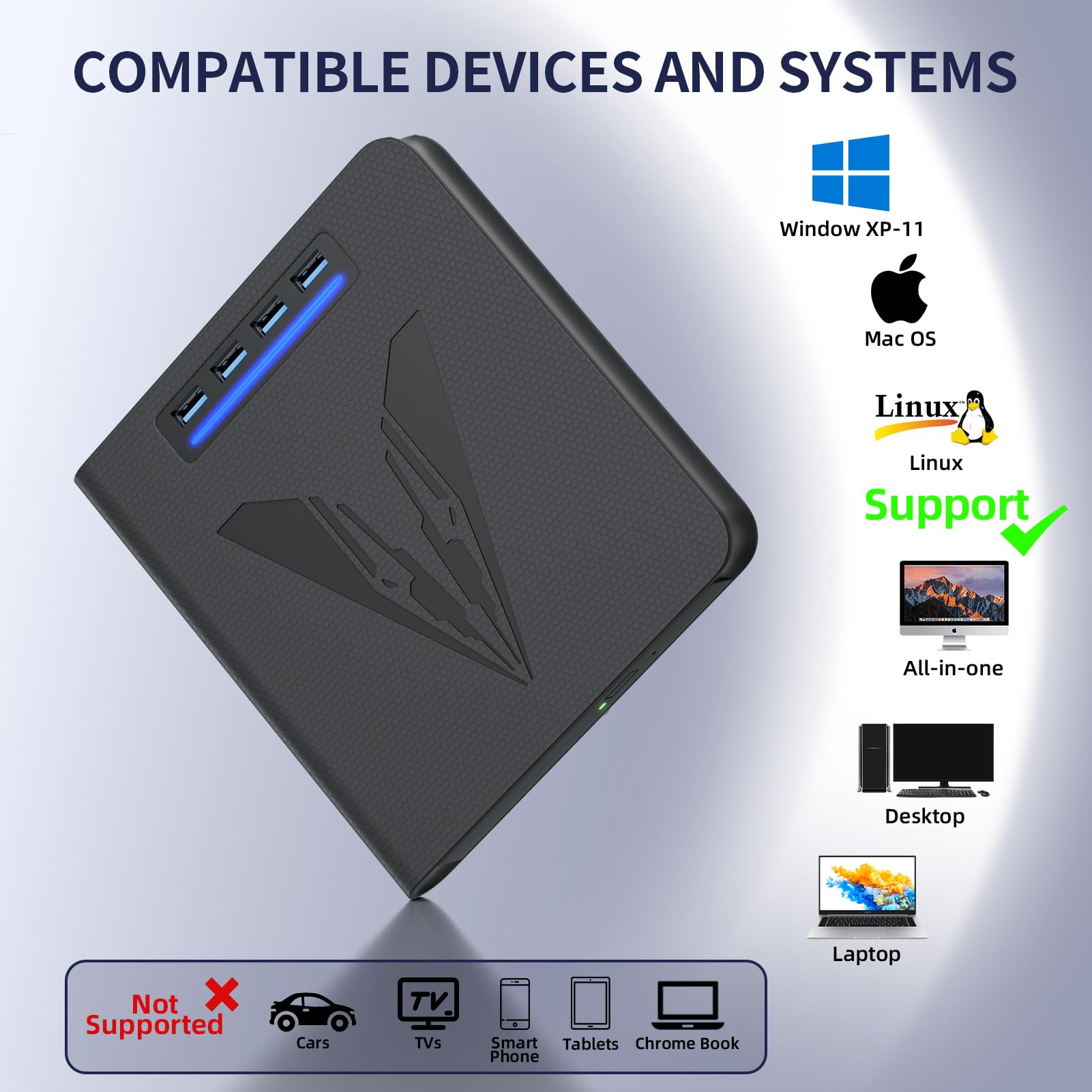 Unidad Blu Ray externa 7 en 1 y quemador para PC portátil, grabadora Blu Ray/DVD/CD portátil con soporte de disco de 100 GB, lector de tarjetas SD/TF y hub USB 3.0 para Windows MacOS Linux