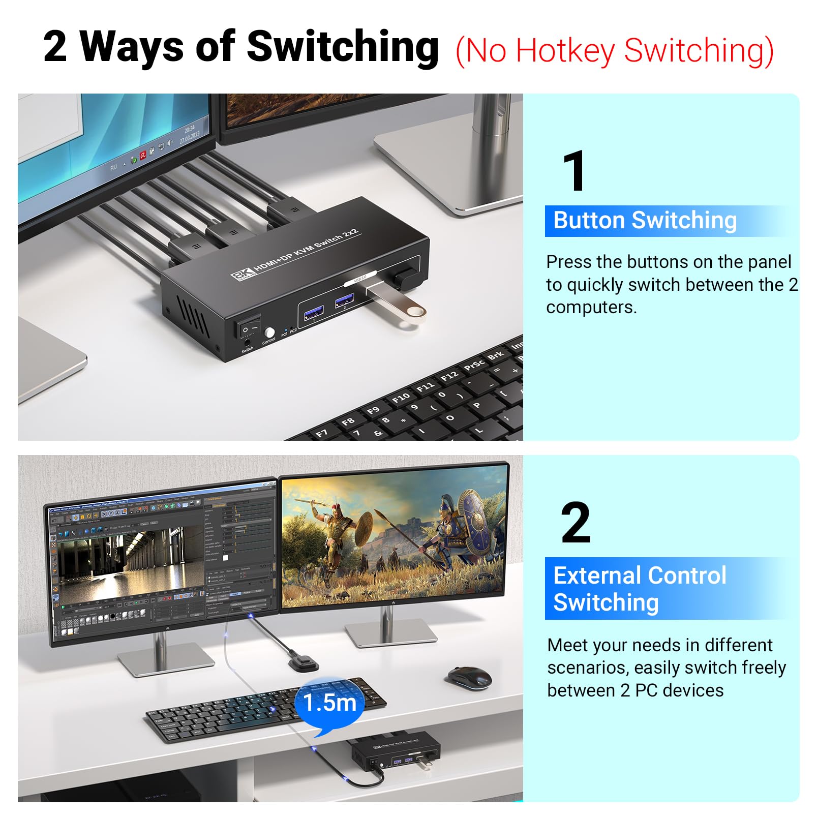 HDMI Displayport KVM Switch 2 PC 2 Monitore, 8K60Hz 4K120Hz USB 3.0 Dual Monitor HDMI DP KVM Switch für 2 PCs Verwaltung über 1 Satz Tastatur, Maus und 2 Monitore
