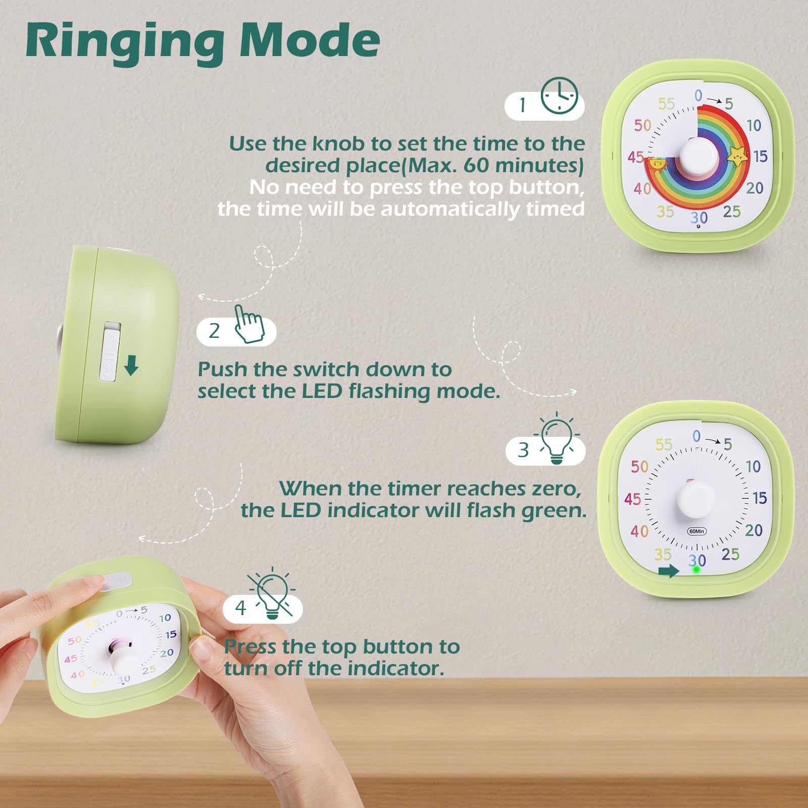Timer Visivo per Bambini Da 60 Minuti, Conto Alla Rovescia Silenzioso per Aula C 7445009930911