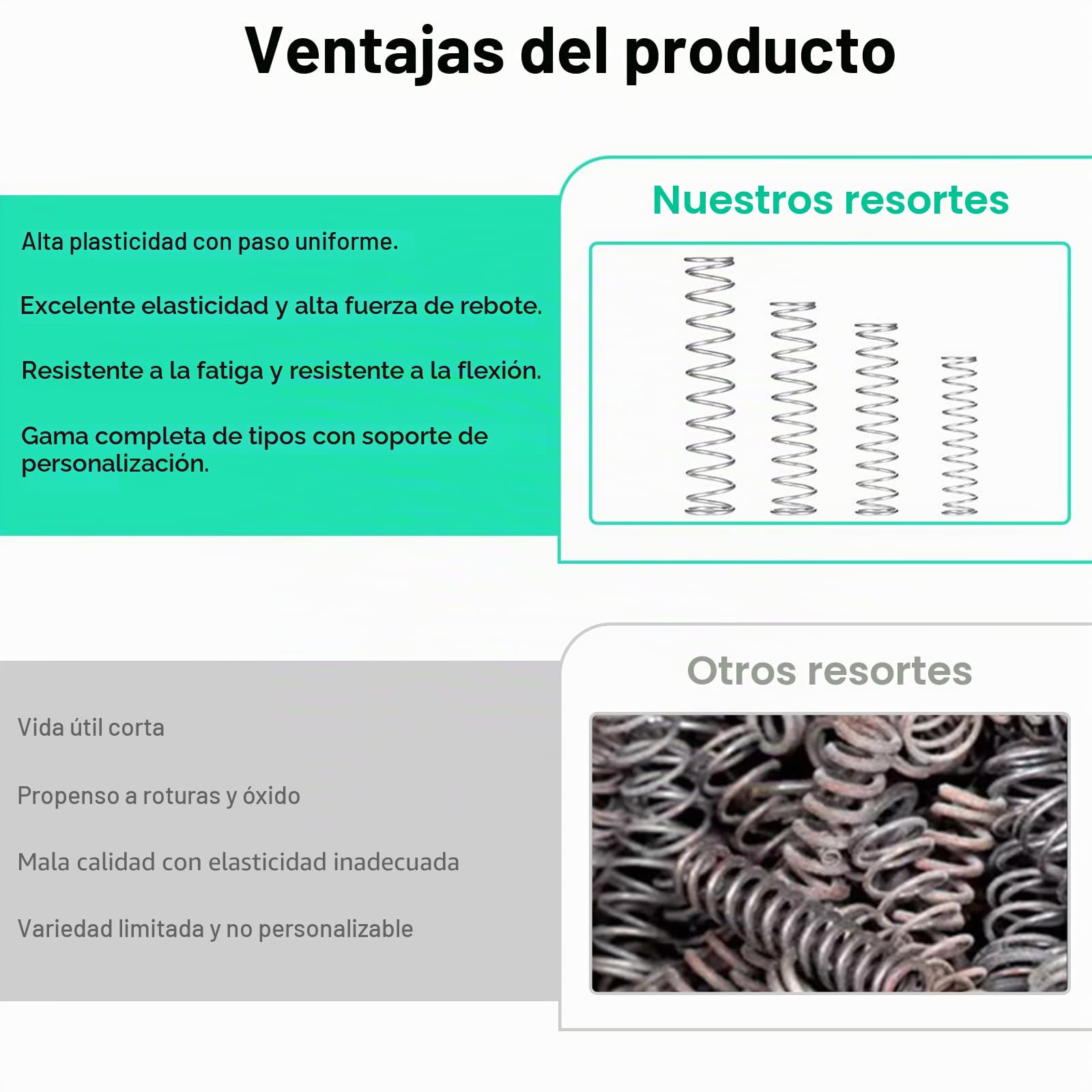 390 Piezas Muelles de Compresion Kit Surtido de Resortes de Compresion 24 Tamaños para DIY Bricolaje