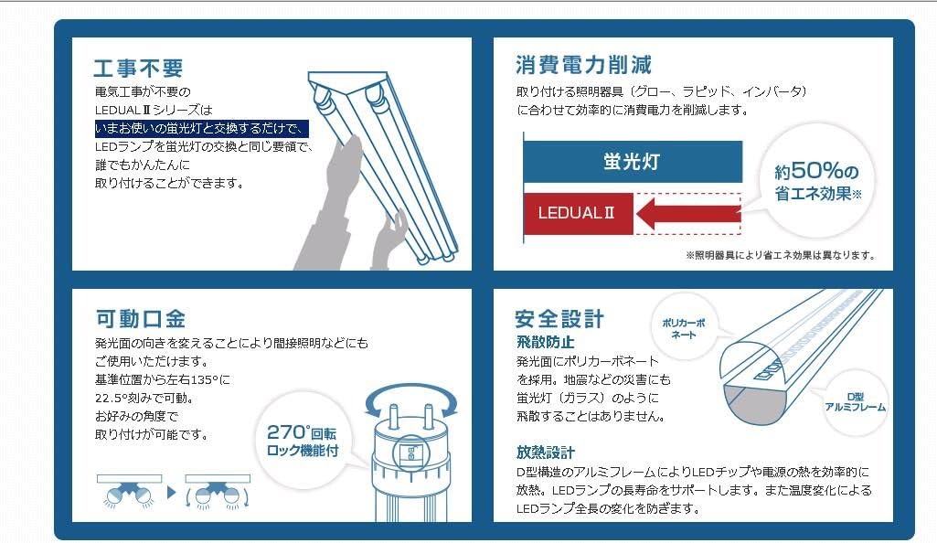 Amazon 工事不要 Led蛍光灯 40w形 1cm 超高輝度 消費電力36w 蛍光管40型 Hf32形交換用直管led 明るさは40w Hf32wの2 5倍 5760lm 効率160lm W 昼白色 5000k 工事なしでグロー式 インバーター式 ラビット式 1式 2式 そのまま取替え 高pf ノイズなし チラツキなし