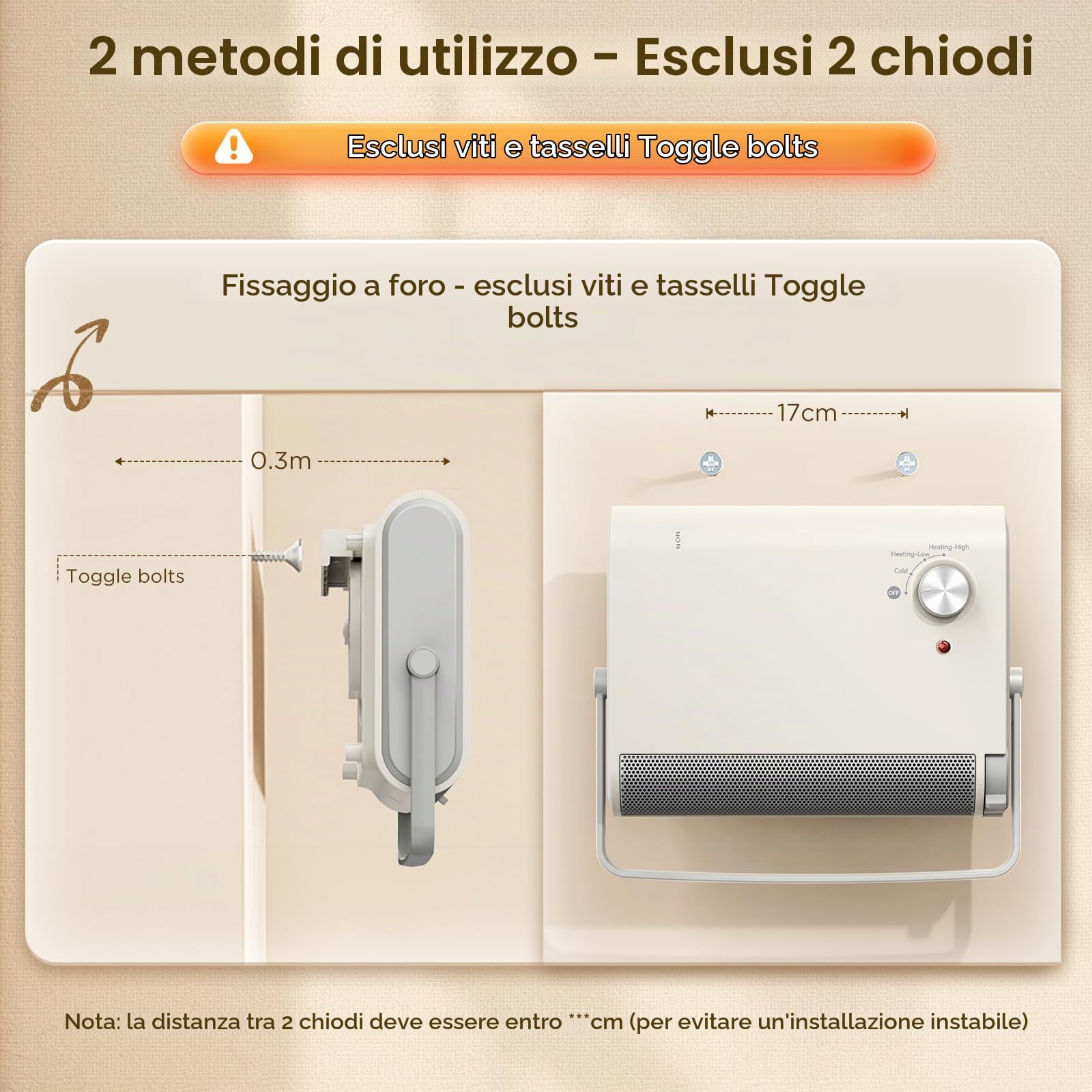 Stufe Elettriche 1200W Portatile Termoventilatore Riscaldatore a Parete Silenzioso-Basso Consumo Energetico-oscillazione di 30°-3 Livelli di Temperatura Per Bagno Camere Ufficio