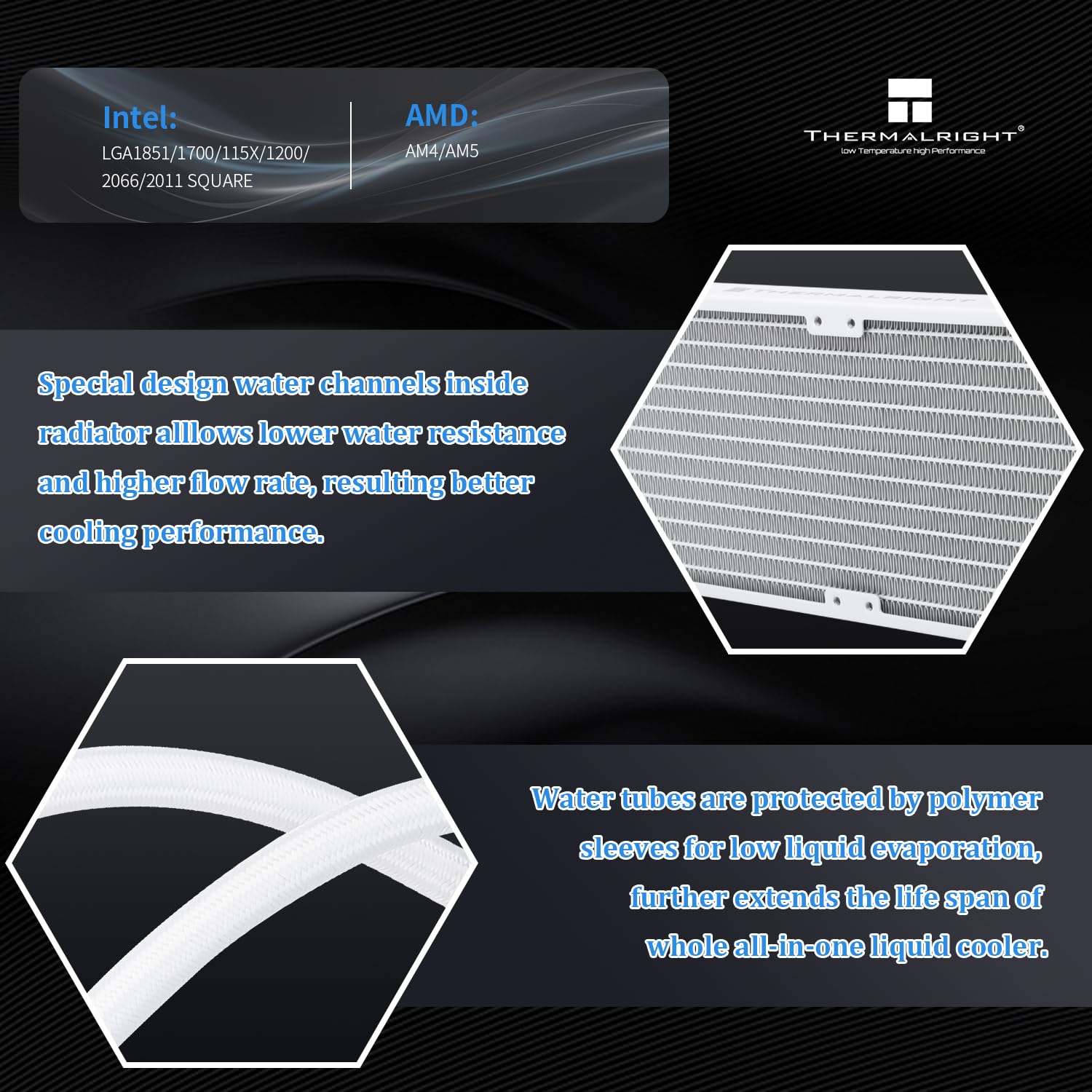 Thermalright Frozen Infinity 240 White Liquid CPU Cooler,Double PWM Fans with 2000RPM,Desktop CPU Aio Cooler,for AM4/AM5&Intel LGA1150/1151/1200/2011/1700/1851,Infinity Mirror PC CPU Water Cooler