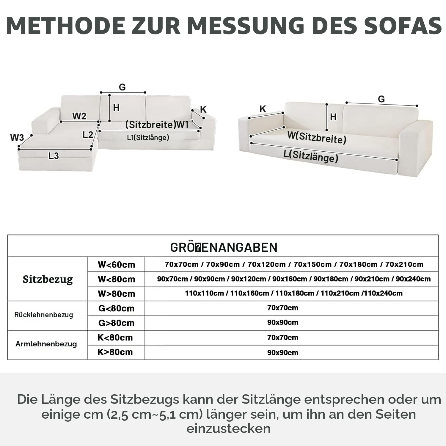 LINGKY Samt Sofabezug 1 2 3 4 Sitzer, L Form Sofaüberwurfe, Ecksofa Sofa überzug Pets Dog Couch überzug Anti-rutsch Sofaschutz, Ultra Weicher Sofaschoner (Grau,110x160cm/Rechteckig)