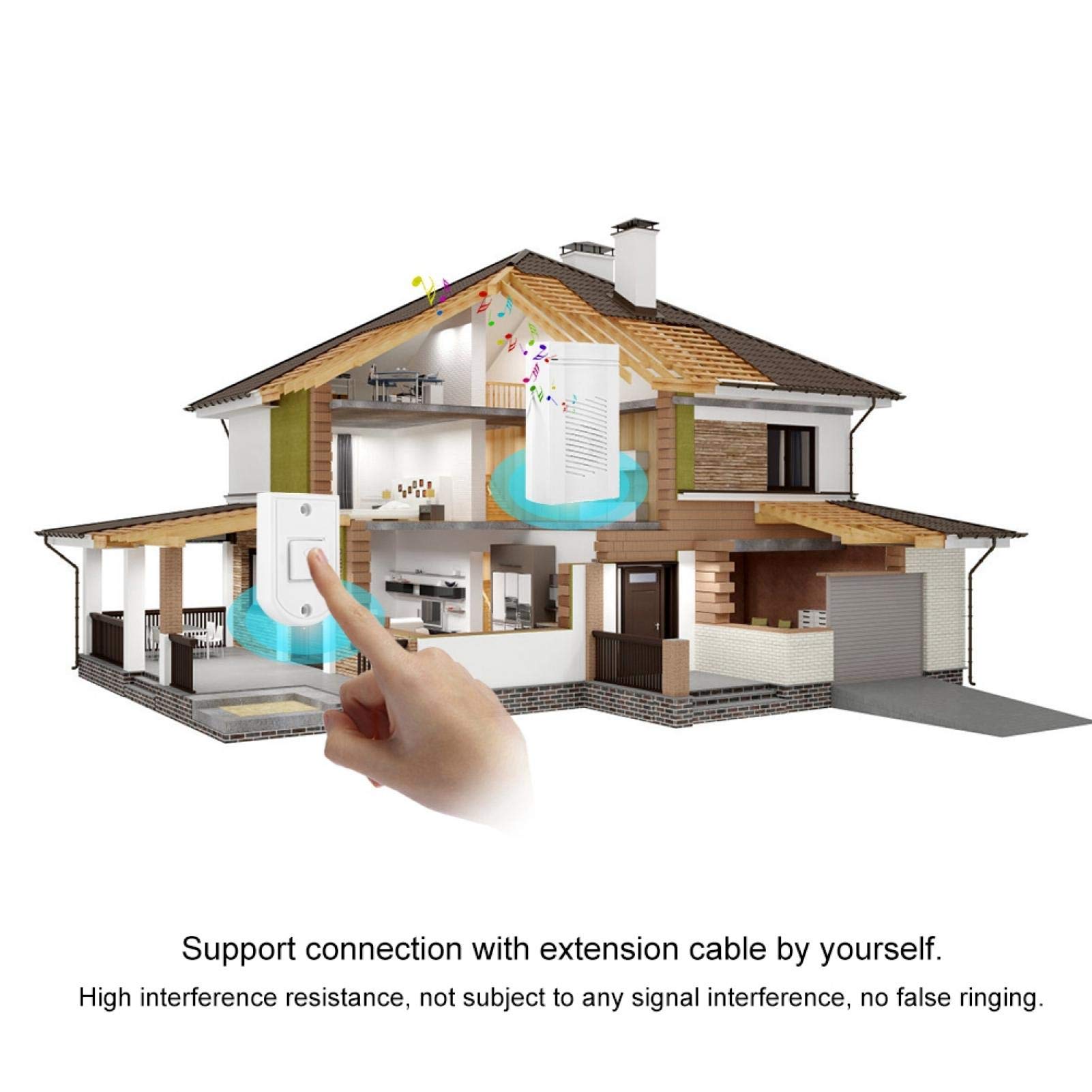 Slim Doorbell with -, Battery-Powered & Easy Wall Mount - Stylish, Energy-Saving, Interference Design for Home Office - Image 2