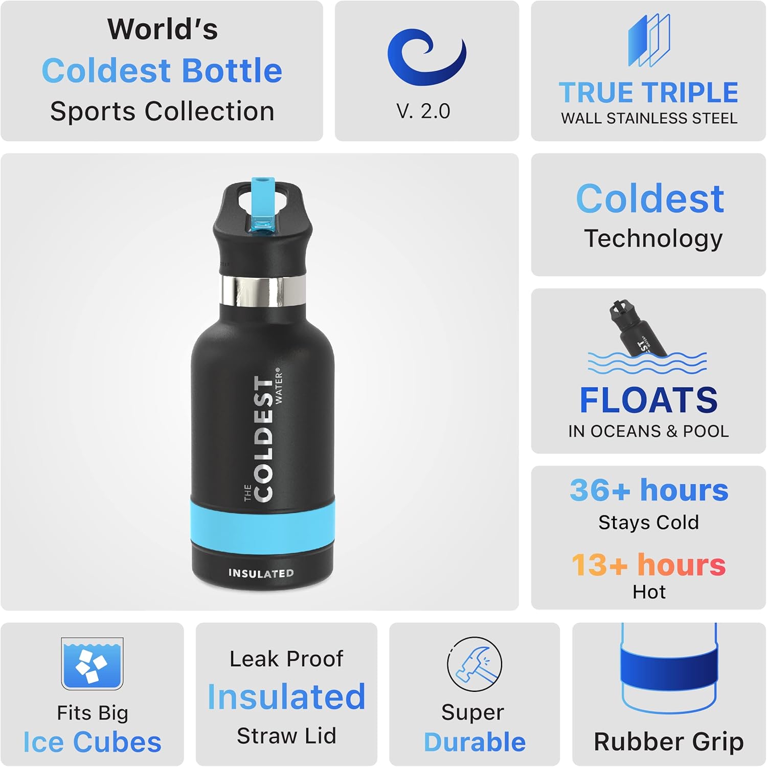 Coldest Insulated Water Bottle with Straw Lid - Stainless Steel Metal Insulated Bottle for Men & Women (Matte Black, 12 oz) - Image 7