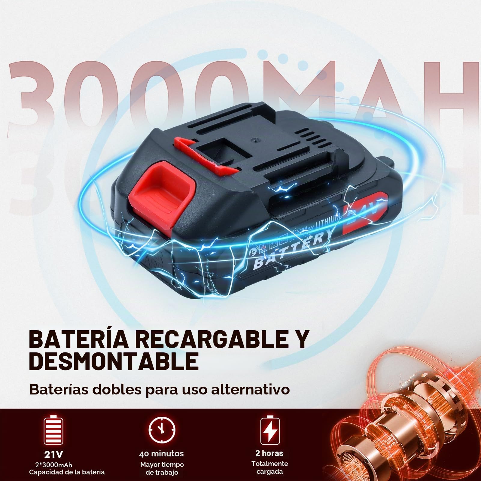 Cortasetos Bateria 21V,500W Cortasetos Electrico con 2×3000mAh Baterías y Cargador,1500 R/min,Longitud de Corte 51cm,Distancia Entre Dientes 17mm,para Setos y Arbustos