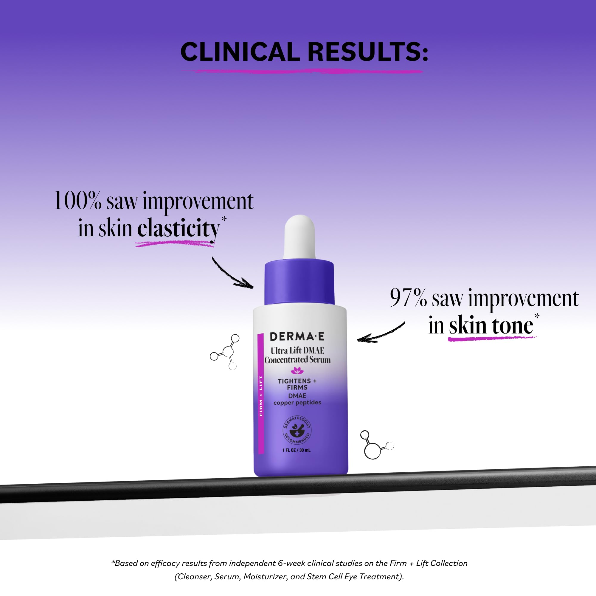 Amazon.co.jp: [日本正規品] DERMA E オールアラウンド DMAEセラム
