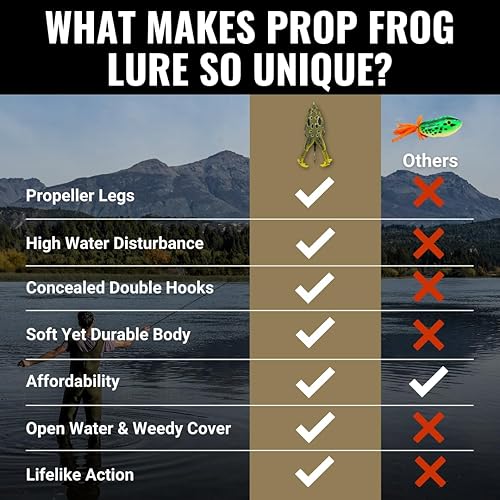 Miniatura 7 de LUNKERHUNT - Cebo de rana para pesca de lubina  Rana de cuerpo suave y hueco sin enganches para pesca de lubina y trucha  Señuelo de rana realista