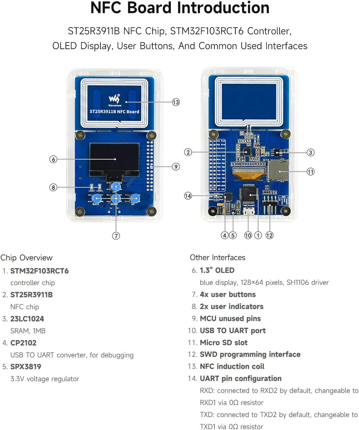 waveshare 7.5inch NFC e-Paper Eval Kit Bundle with 7.5inch NFC-Powered e-Paper ST25R3911B NFC Board Micro Card 16GB Micro Card Reader USB-A to Micro-B Cable(5 Items)