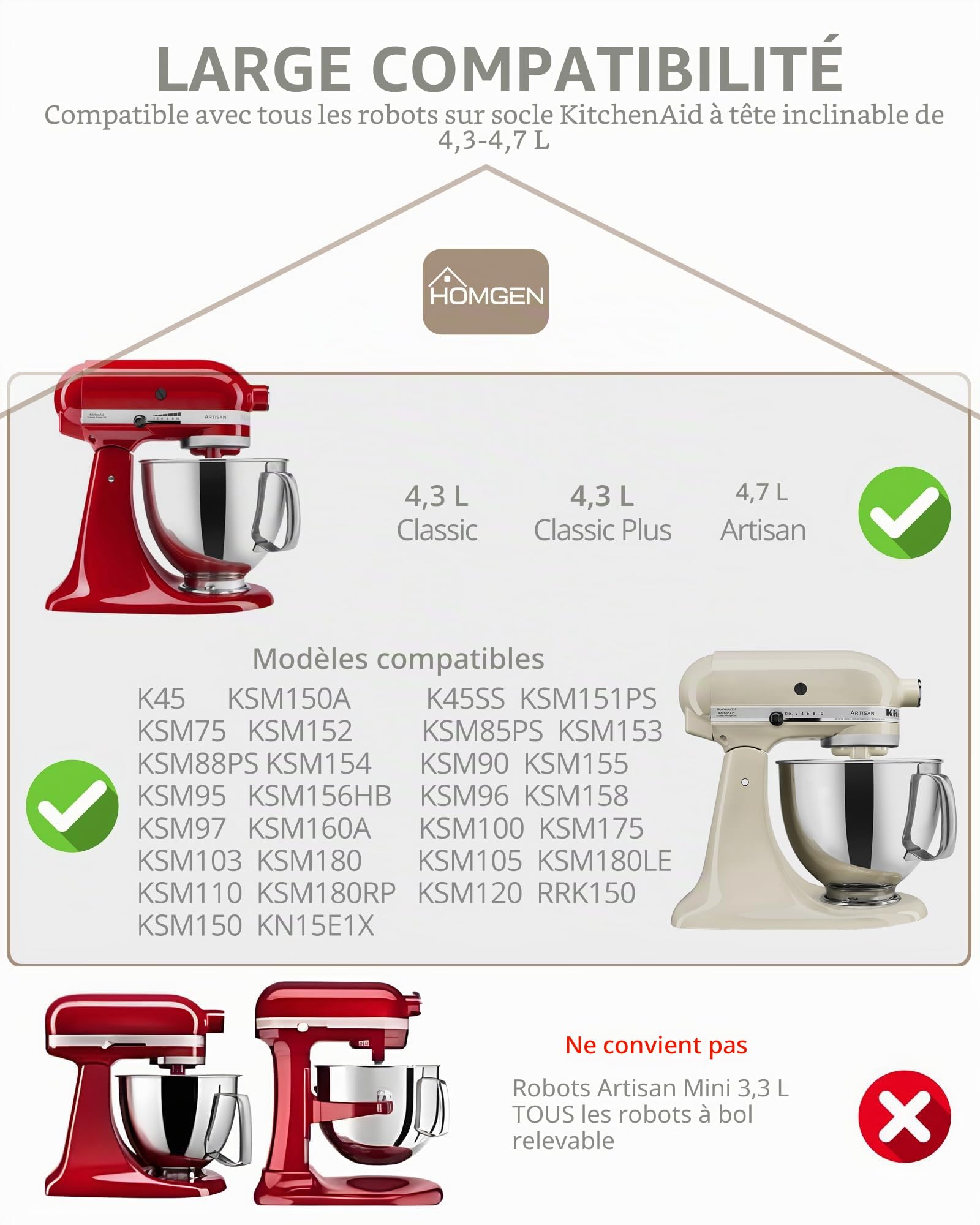 HOMGEN 2 PCS Protège-Bec et Couvercle du Bol mélangeur pour 4.5 et 5QT KitchenAid Protecteur de bec verseur pour différents bols à mélanger/couvercles pour bol en acier inoxydable moyen