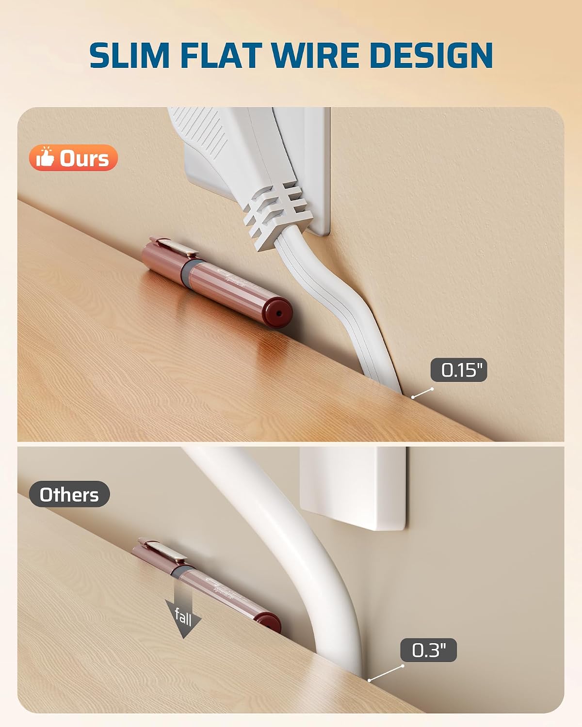 DEWENWILS 12FT Flat Plug Extension Cord, 16/3 SPT-3, ETL Listed image 4