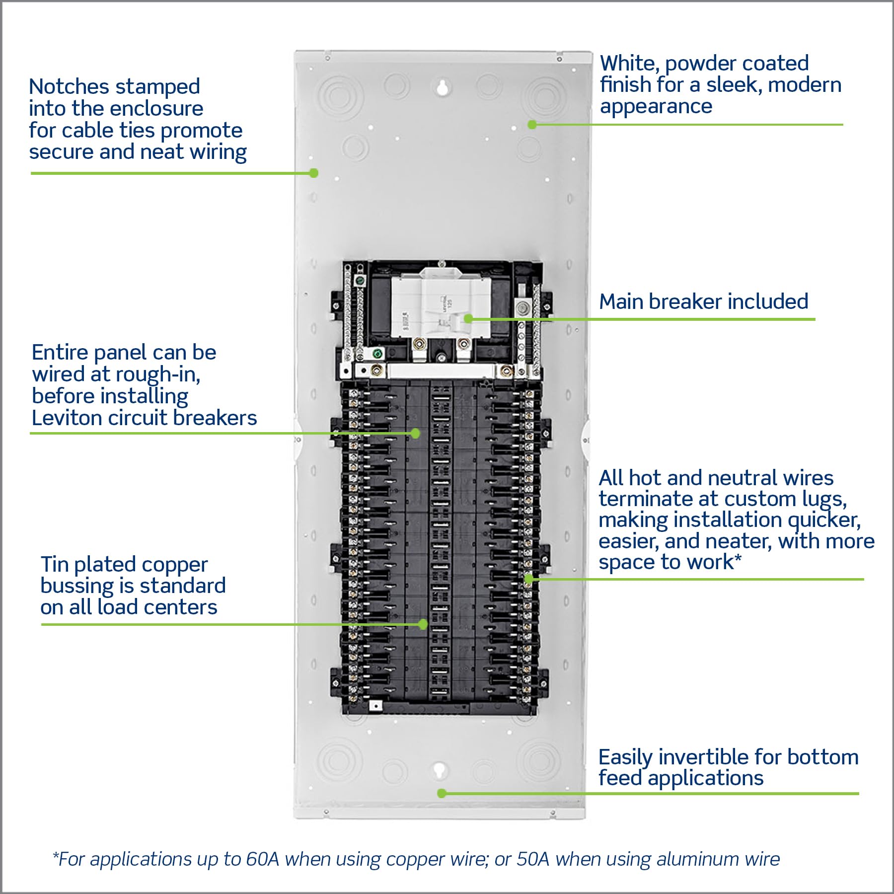 Leviton 30 Space, 30 Circuit Indoor Load Center with 150 Amp Main Circuit Breaker, LP315-BPD — Amazon image 3