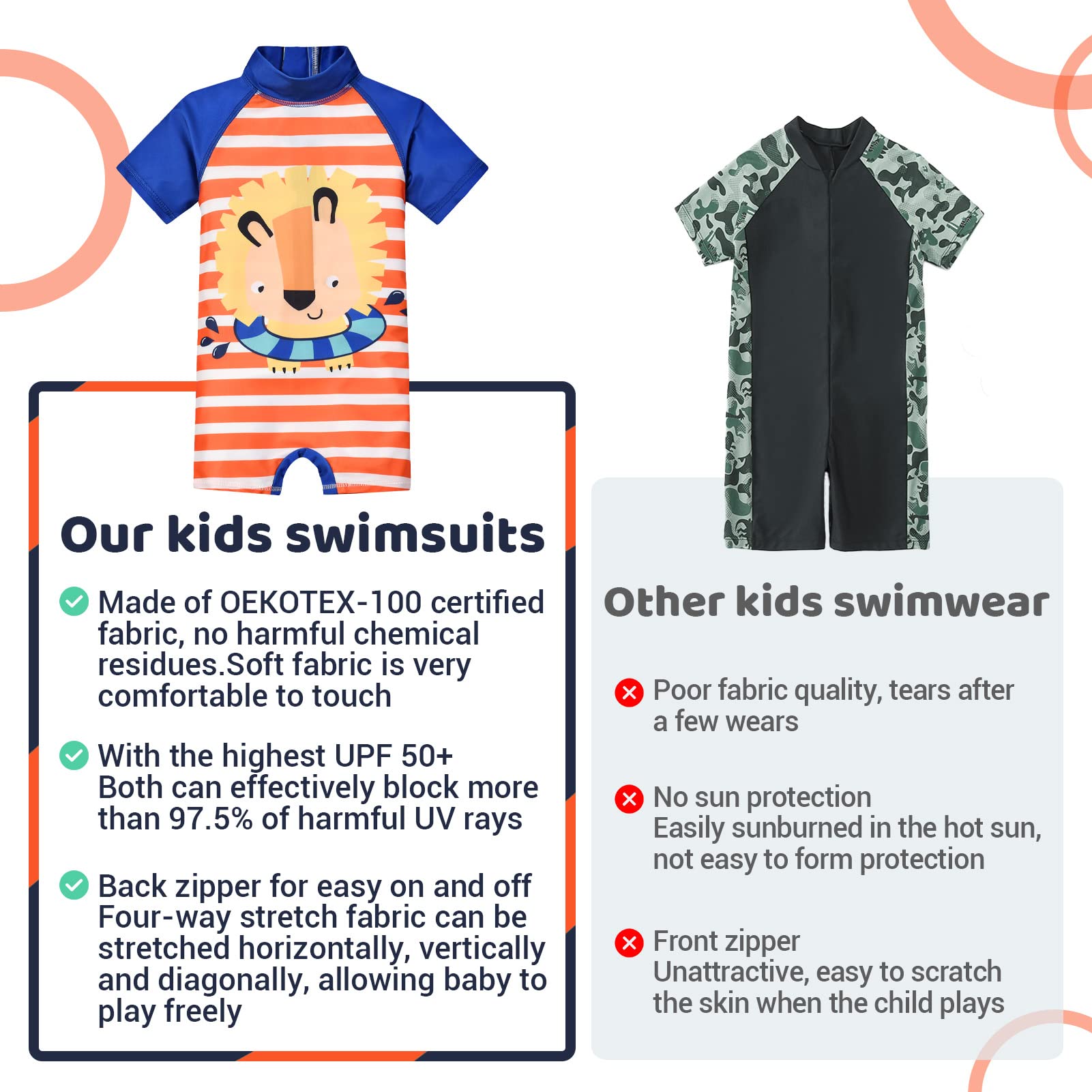 Niños Traje de Baño Bañador Una Pieza Protección Solar Ropa de Natación UPF 50+ Bebé Niño Natación Bañarse Ropa de Playa Trajes de Neoprenos Manga Corta ​con Cierre
