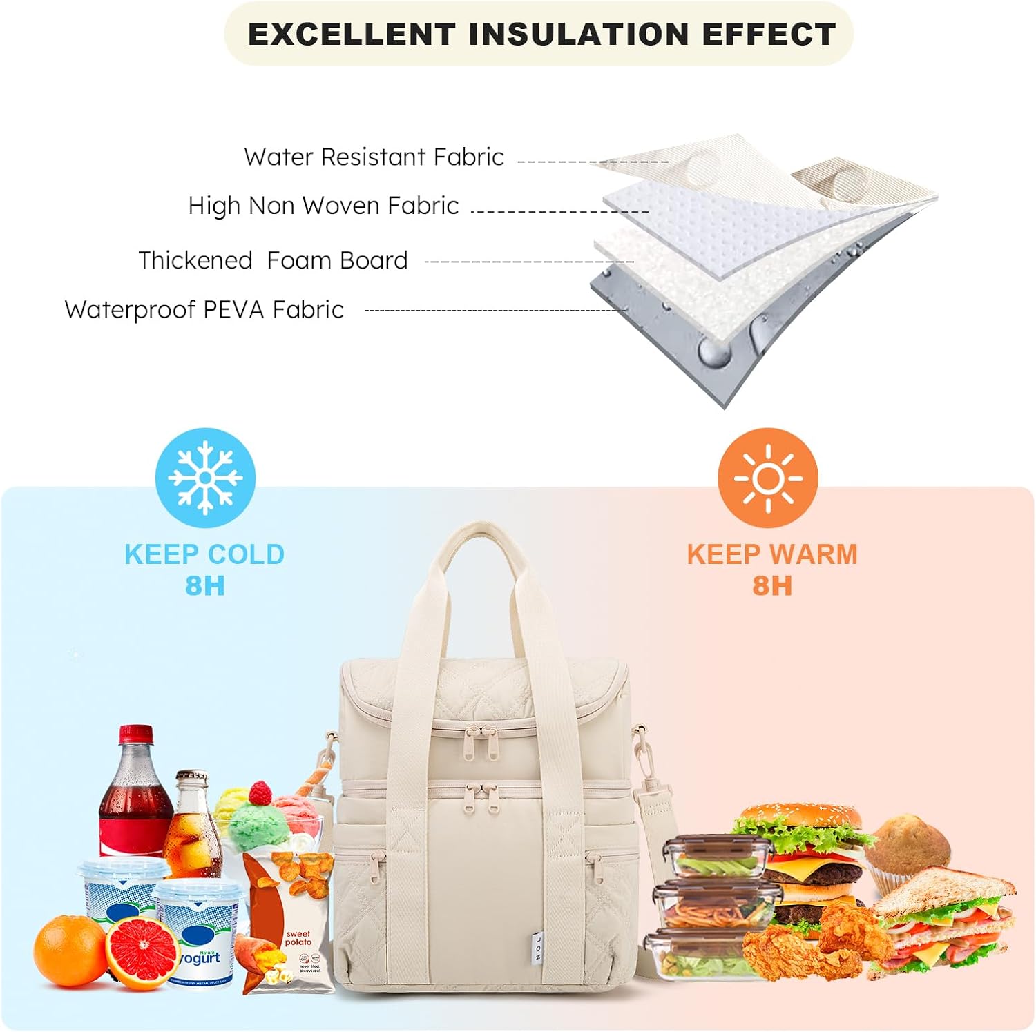 NOL Natural Organic Lifestyle Lunch Bag for Women - Large Double Deck Insulated Lunch Box Leakproof Reusable Lunch Cooler Puffer Lunch Tote Bag with Multiple Pockets for Work Picnic, Cream - Image 3