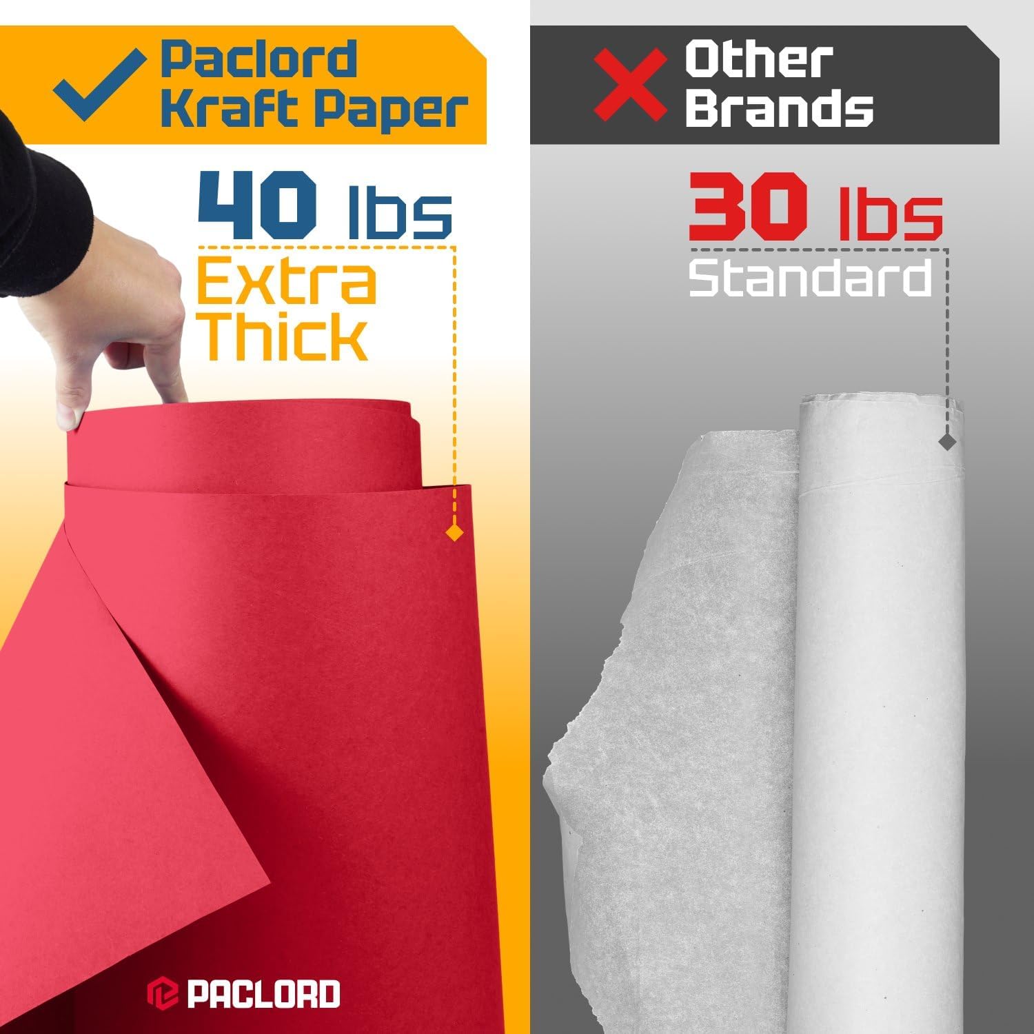 USA Made 18" x 8640" (720 ft) Red Kraft Paper Roll, Large Size